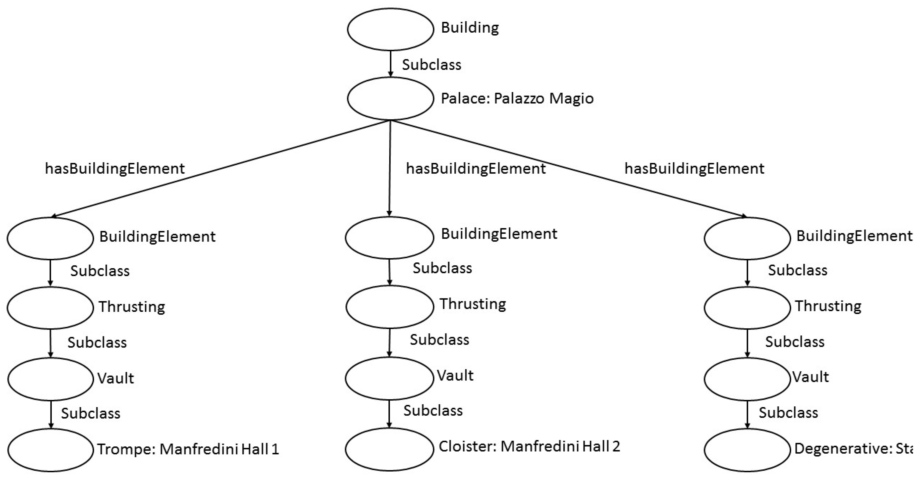 Applsci 10 01377 g007