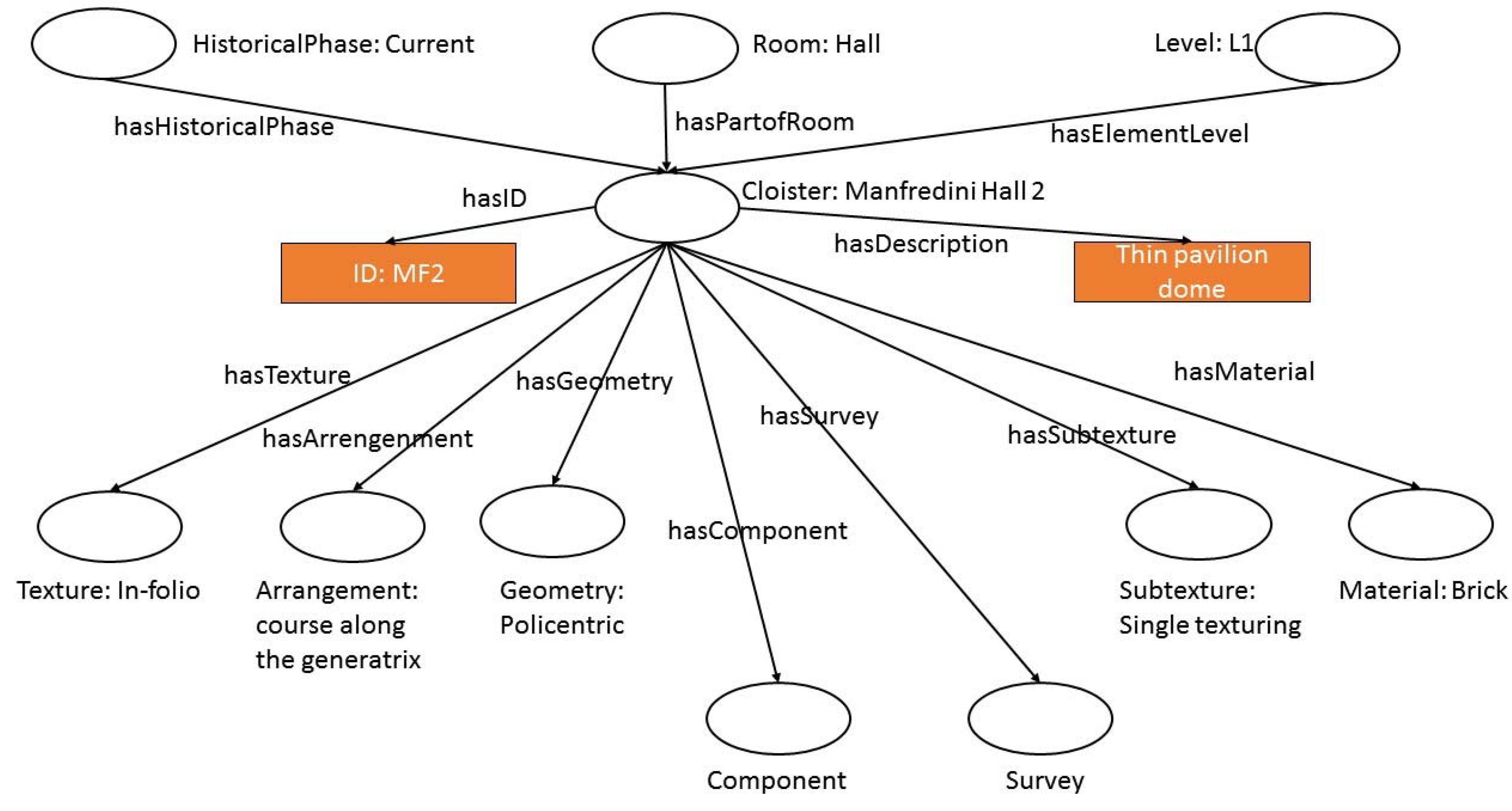 Applsci 10 01377 g008