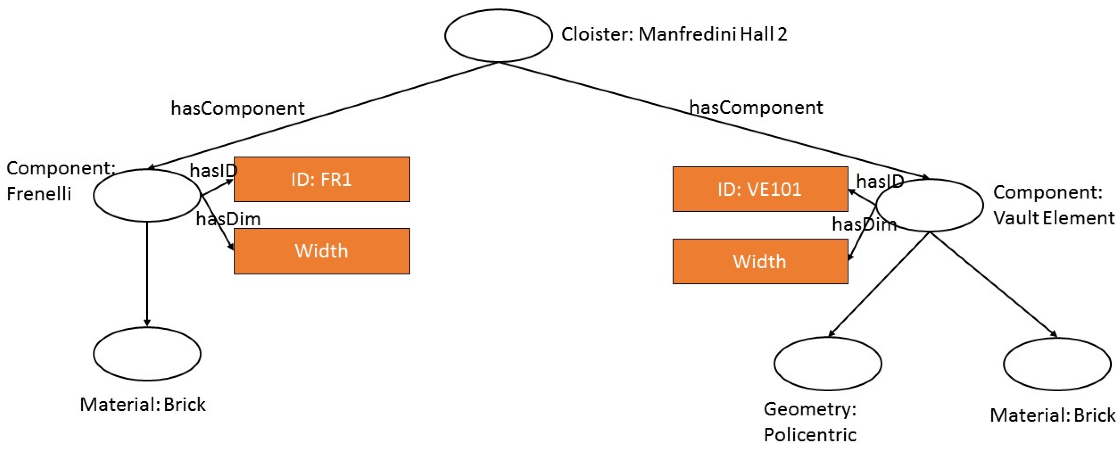 Applsci 10 01377 g009