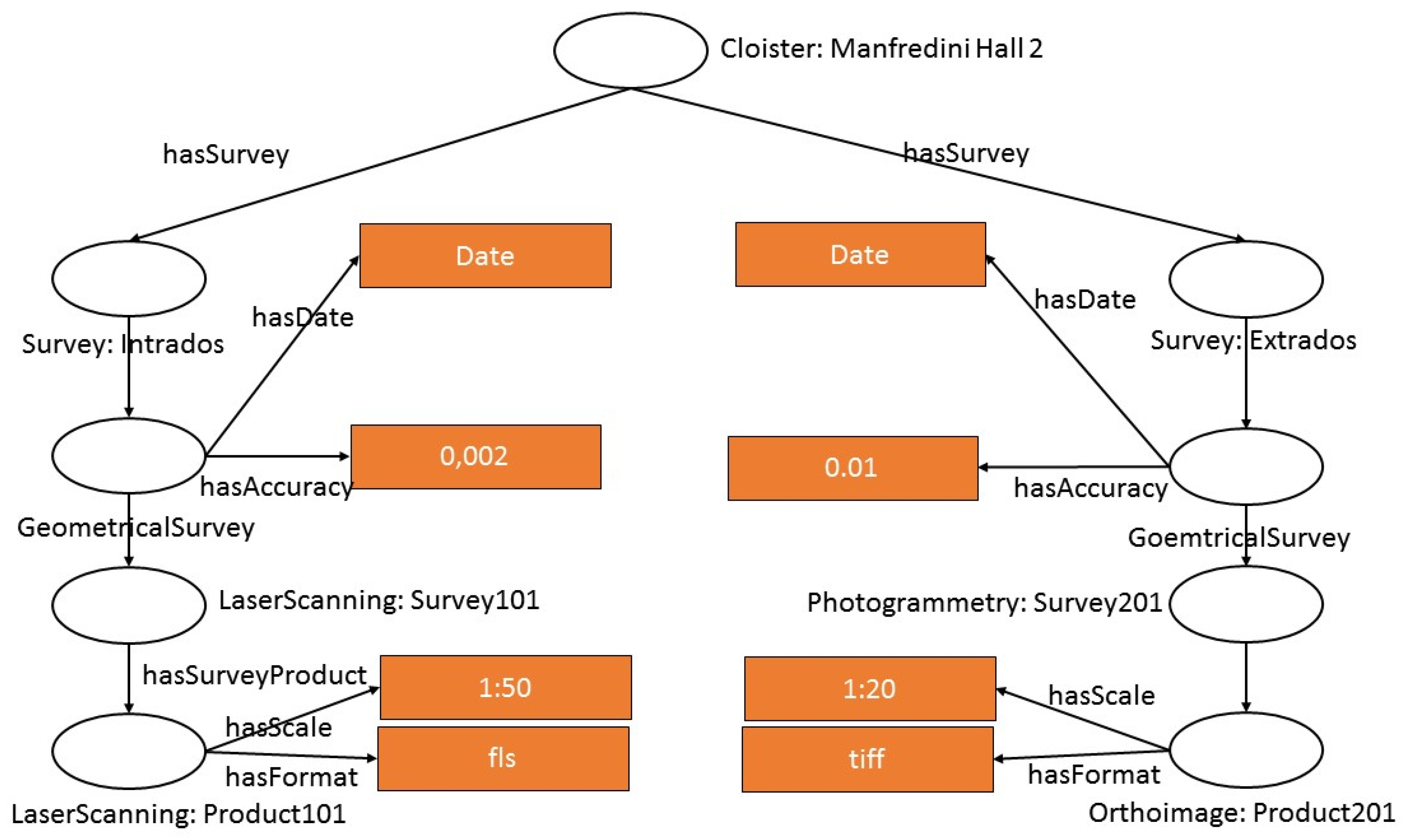Applsci 10 01377 g010