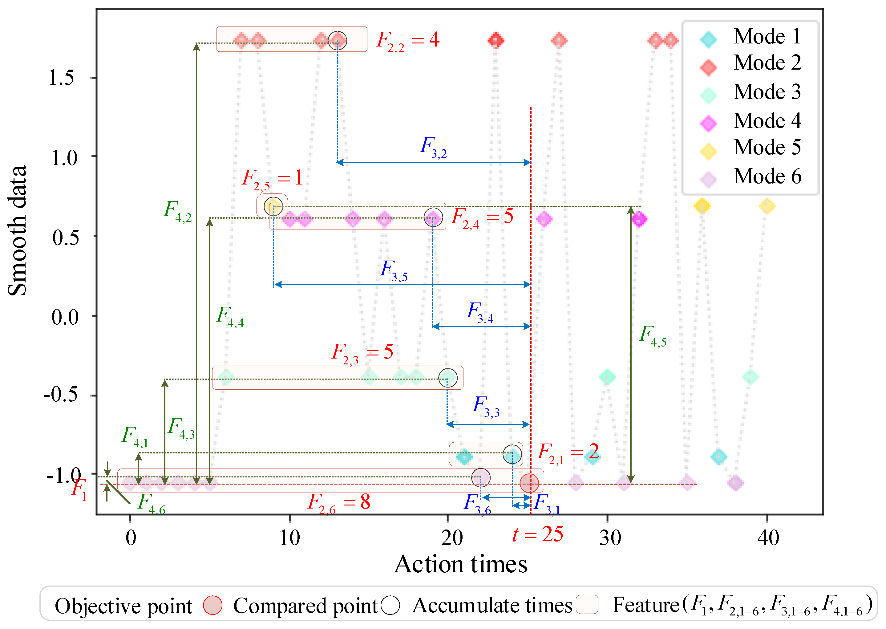 Applsci 10 01378 g002 Applsci 10 01378 g002