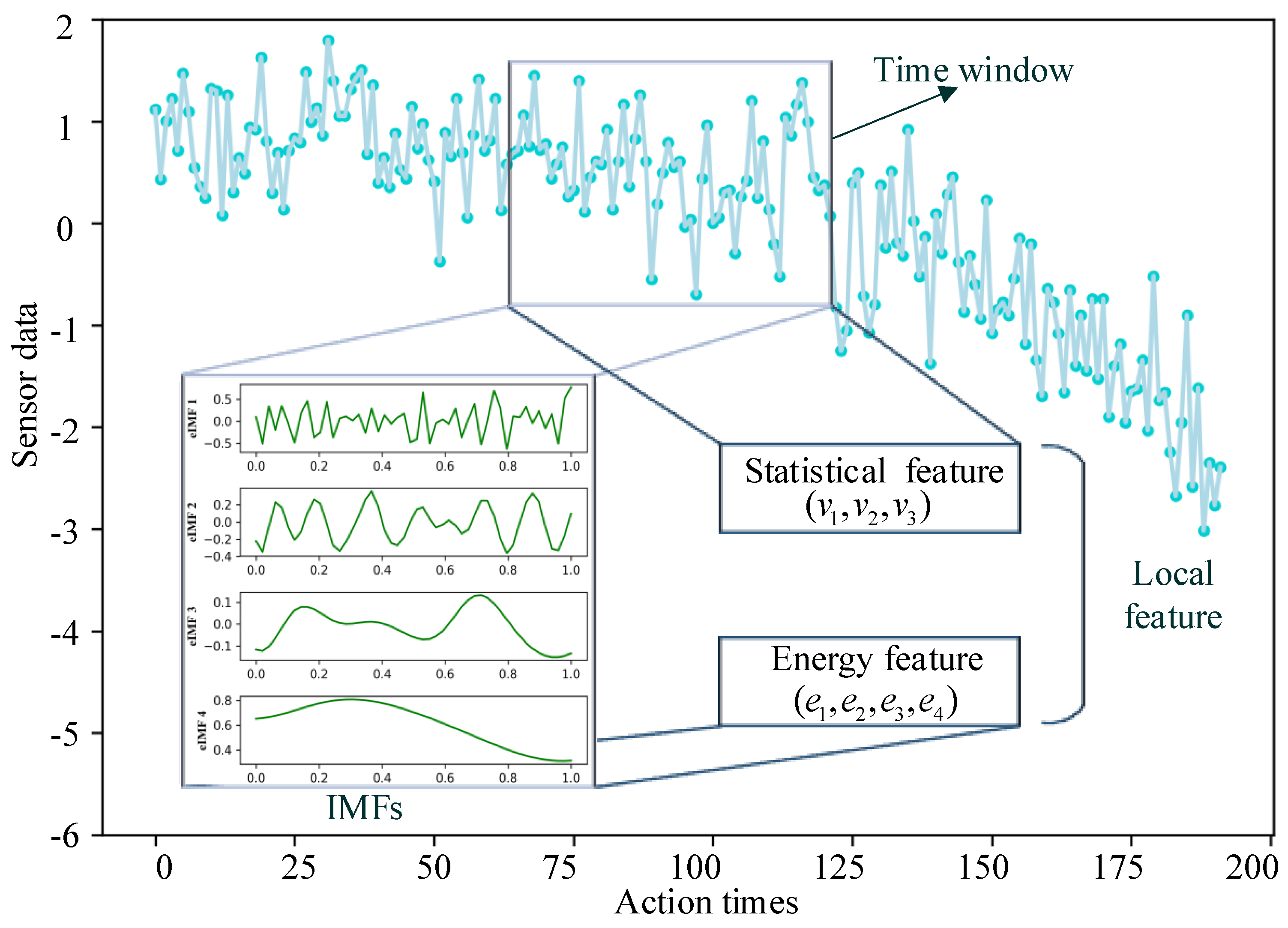 Applsci 10 01378 g003 Applsci 10 01378 g003