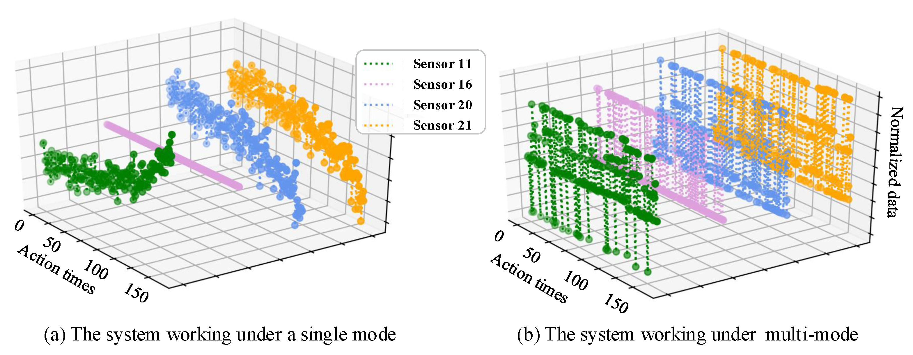 Applsci 10 01378 g005 Applsci 10 01378 g005