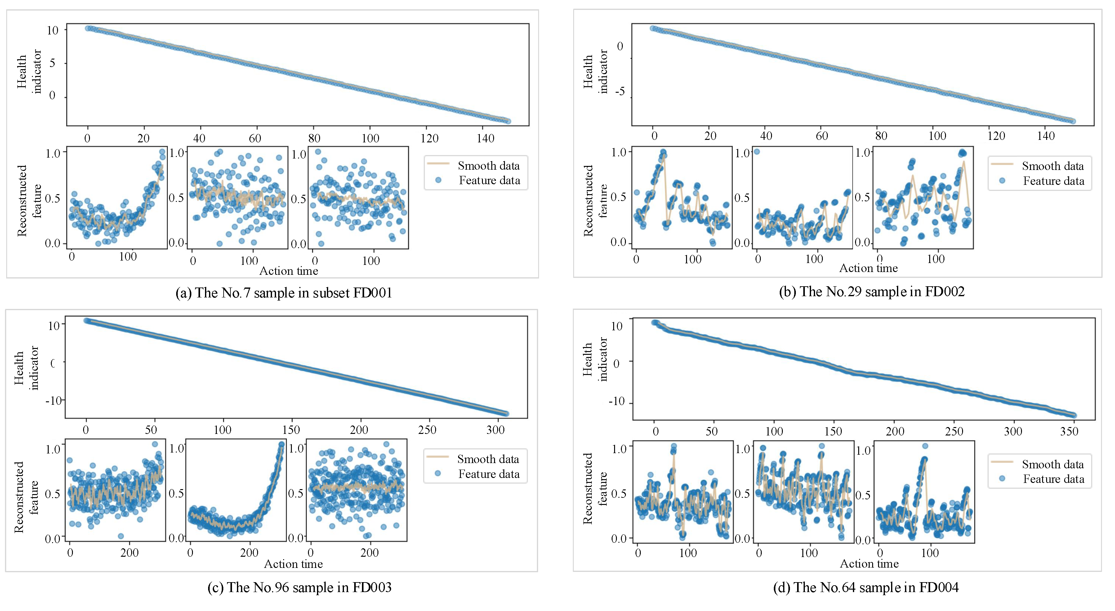 Applsci 10 01378 g007 Applsci 10 01378 g007