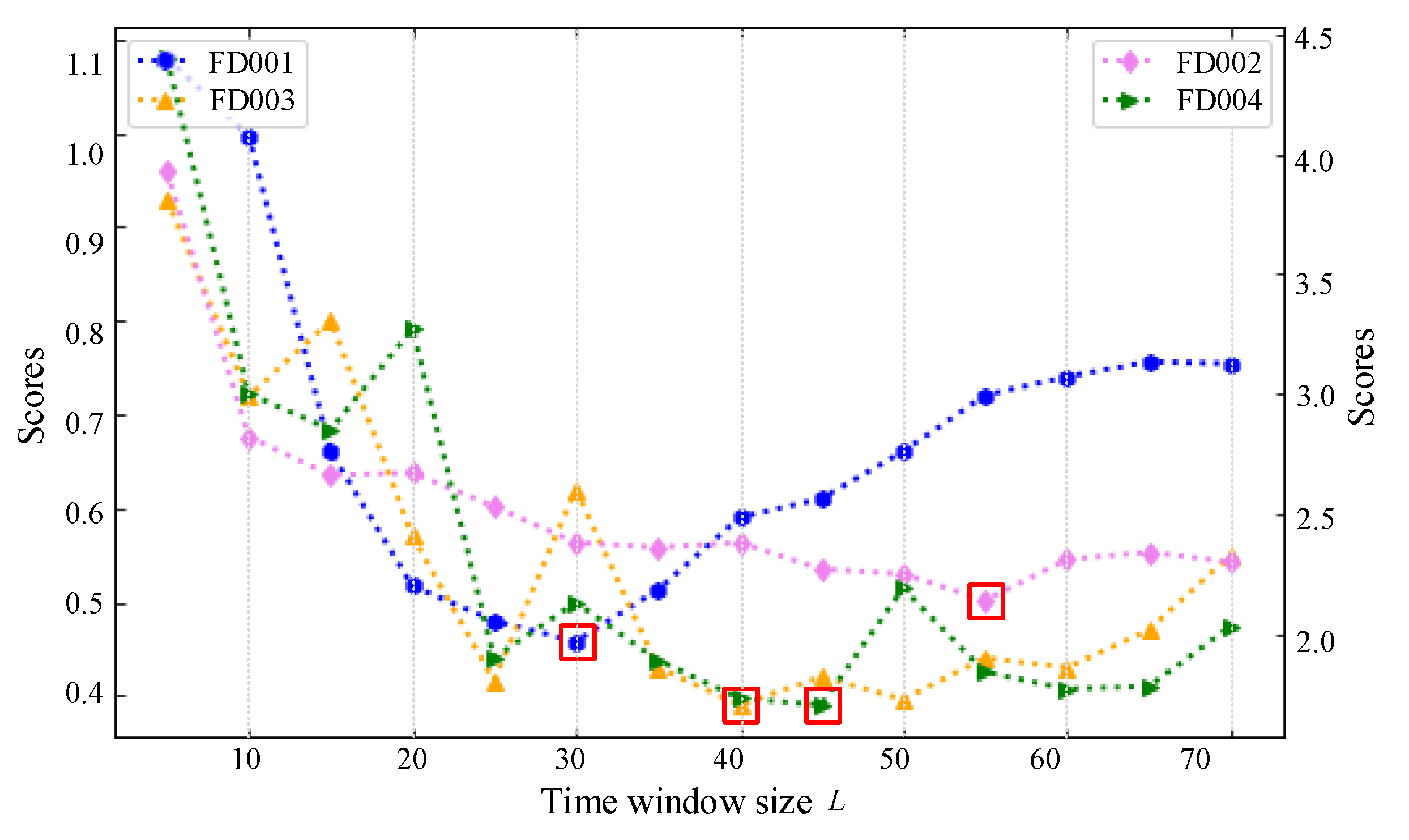Applsci 10 01378 g009 Applsci 10 01378 g009