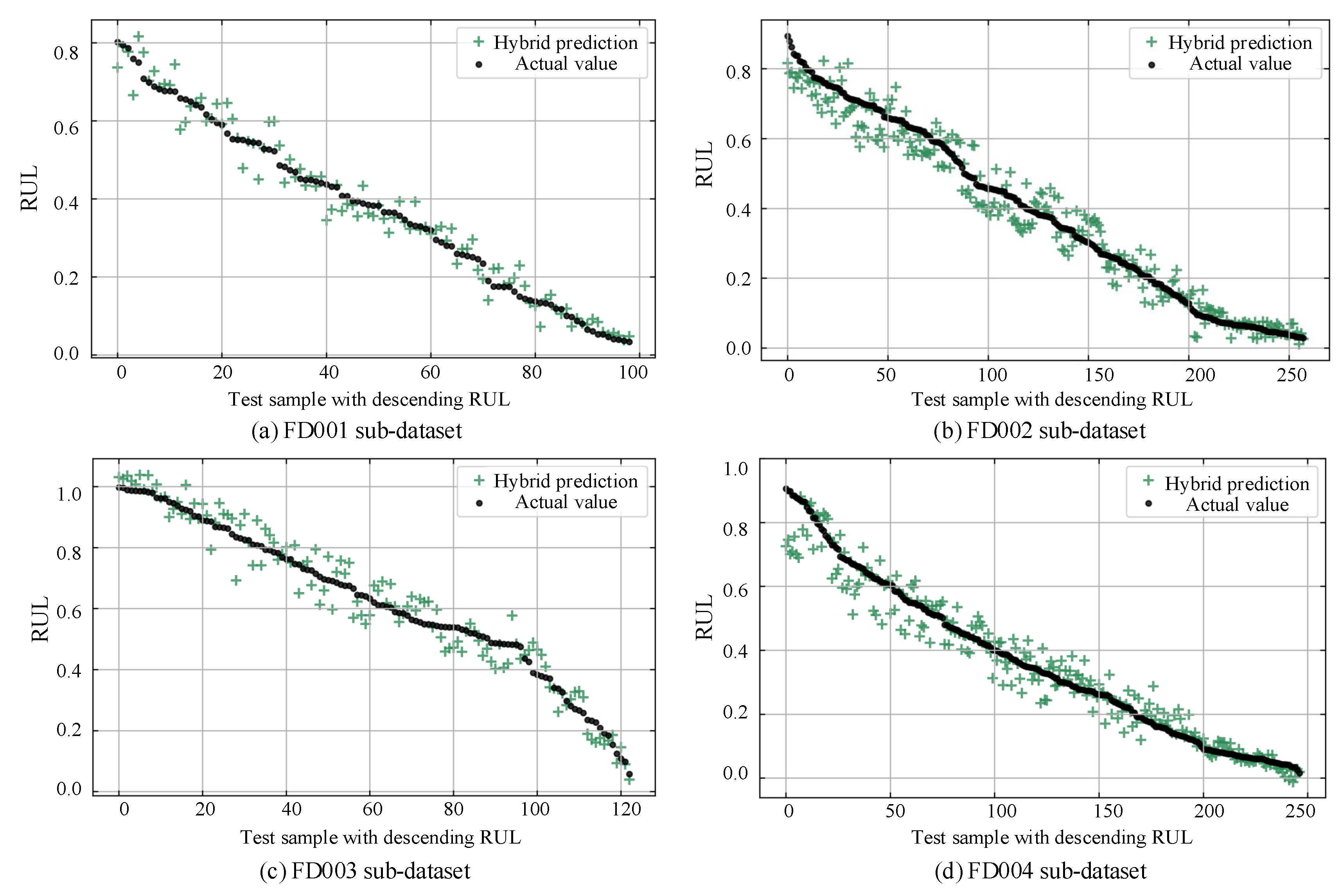 Applsci 10 01378 g011 Applsci 10 01378 g011