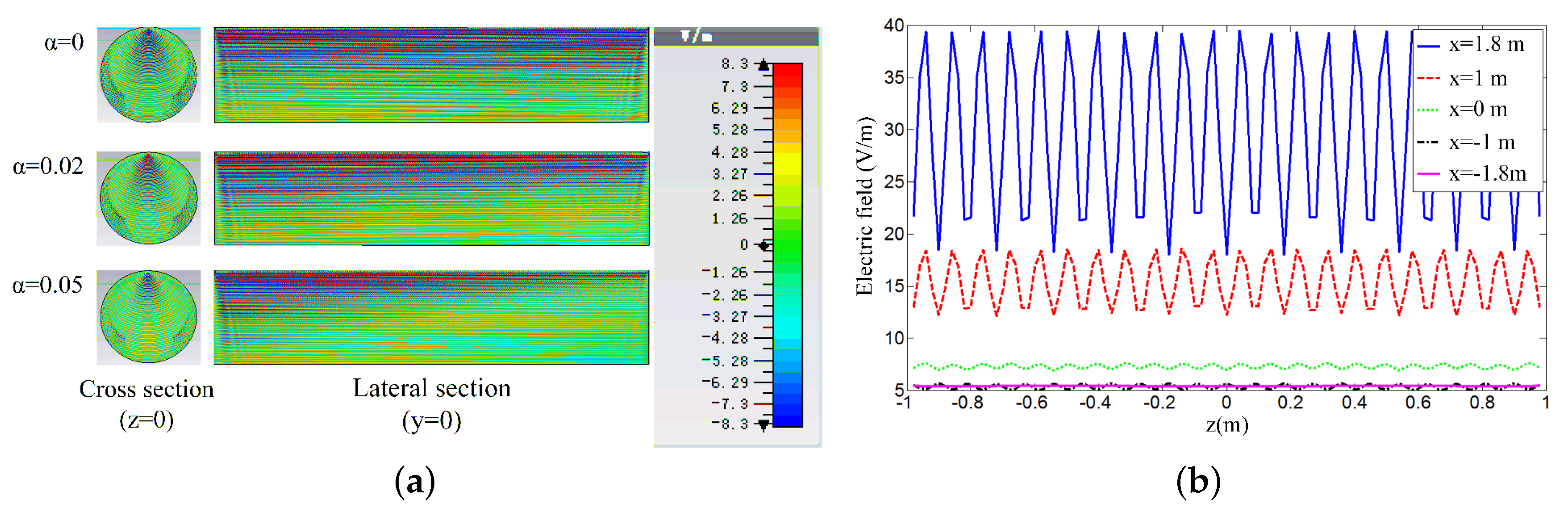Applsci 10 01379 g003