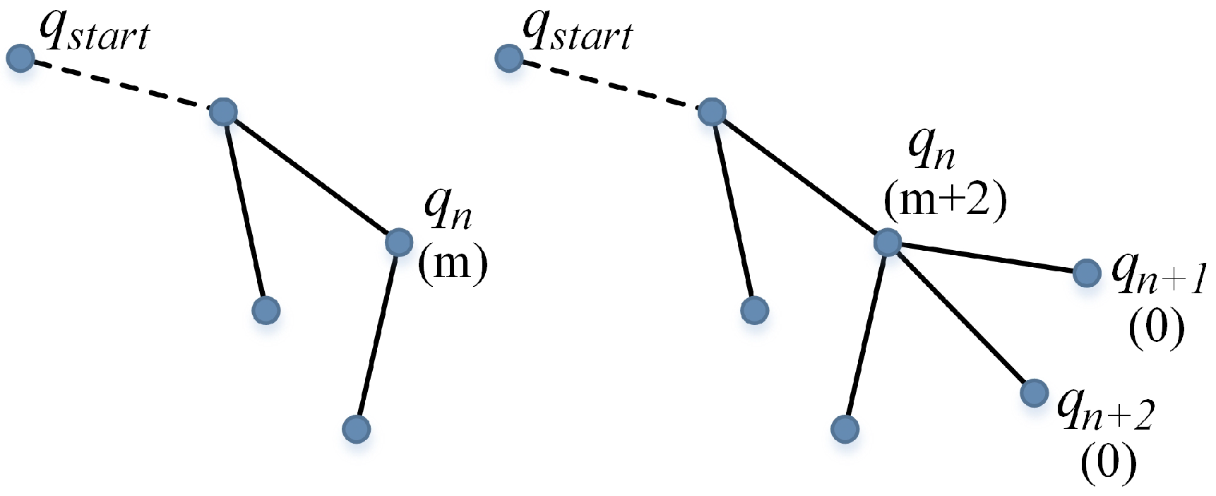 Applsci 10 01381 g002