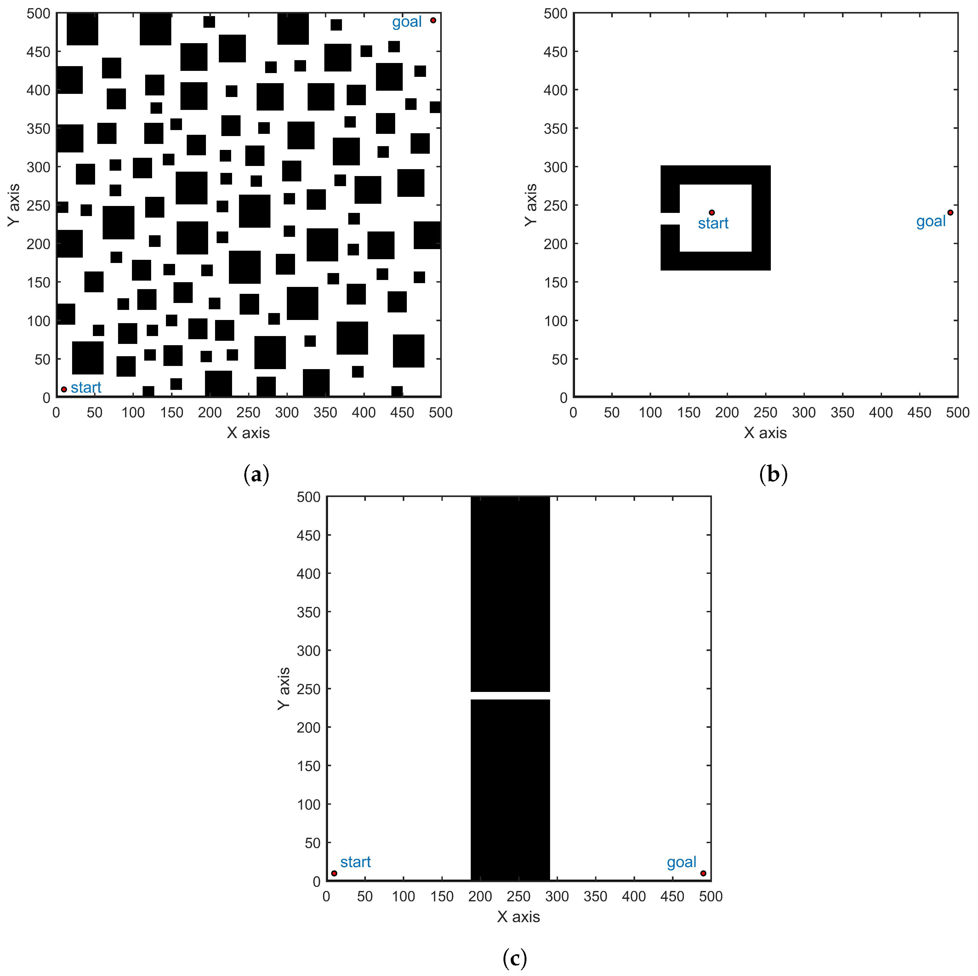 Applsci 10 01381 g004