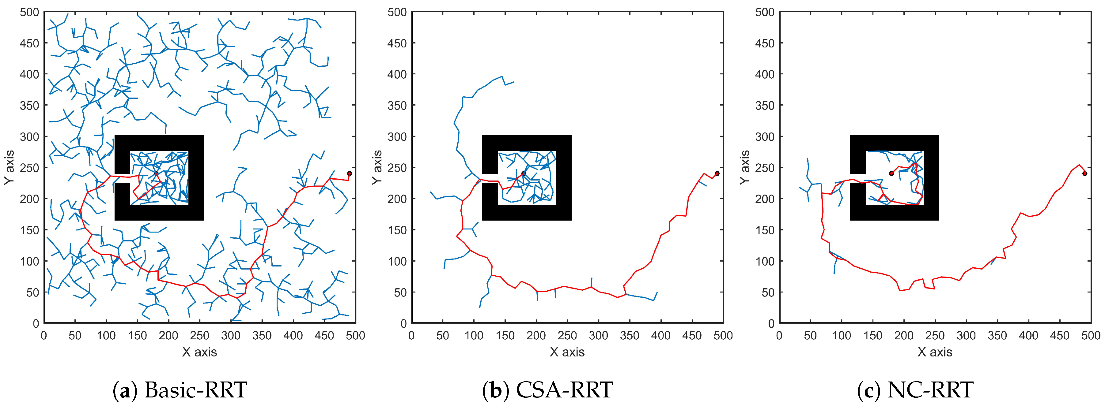 Applsci 10 01381 g006