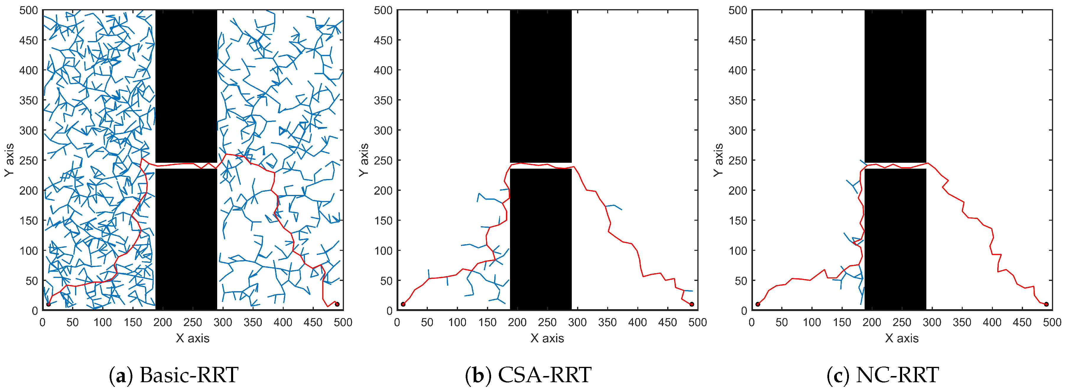 Applsci 10 01381 g007