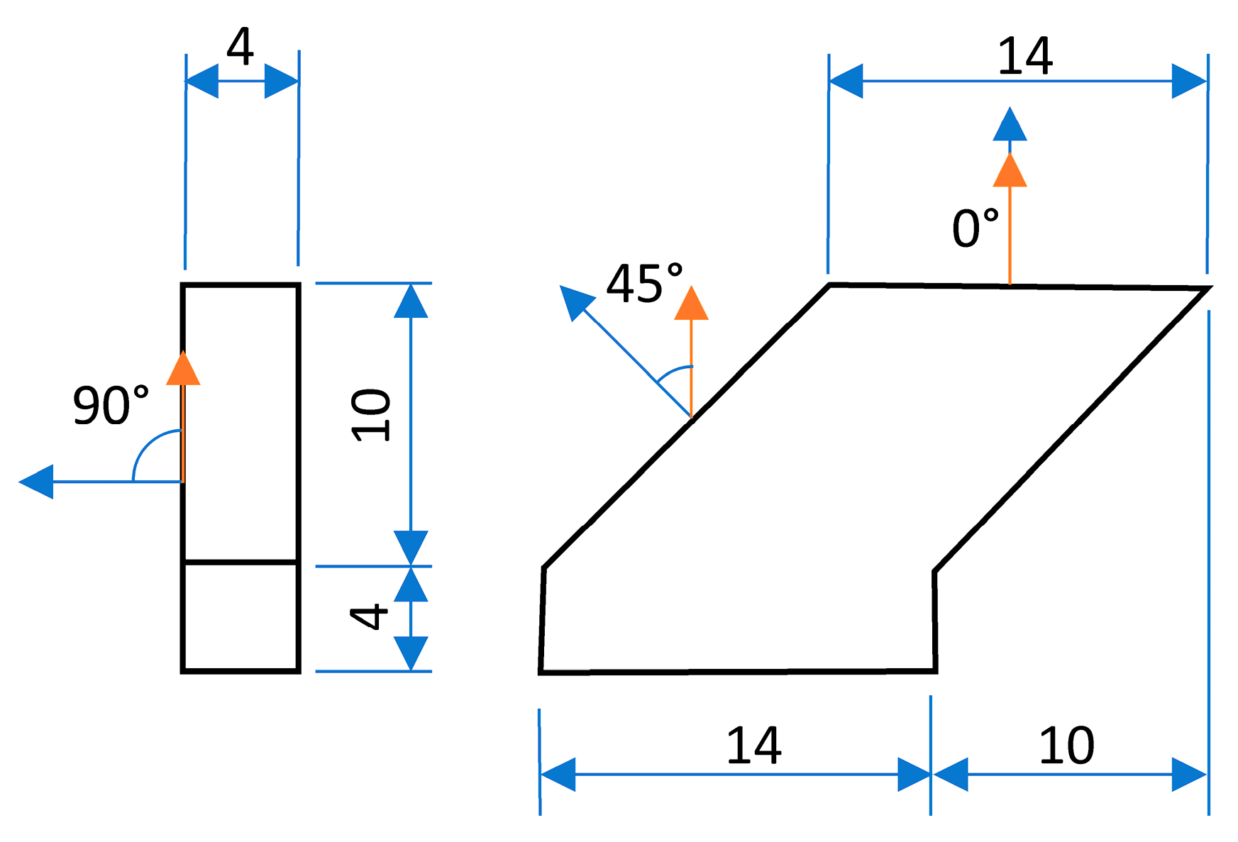 Applsci 10 01382 g004