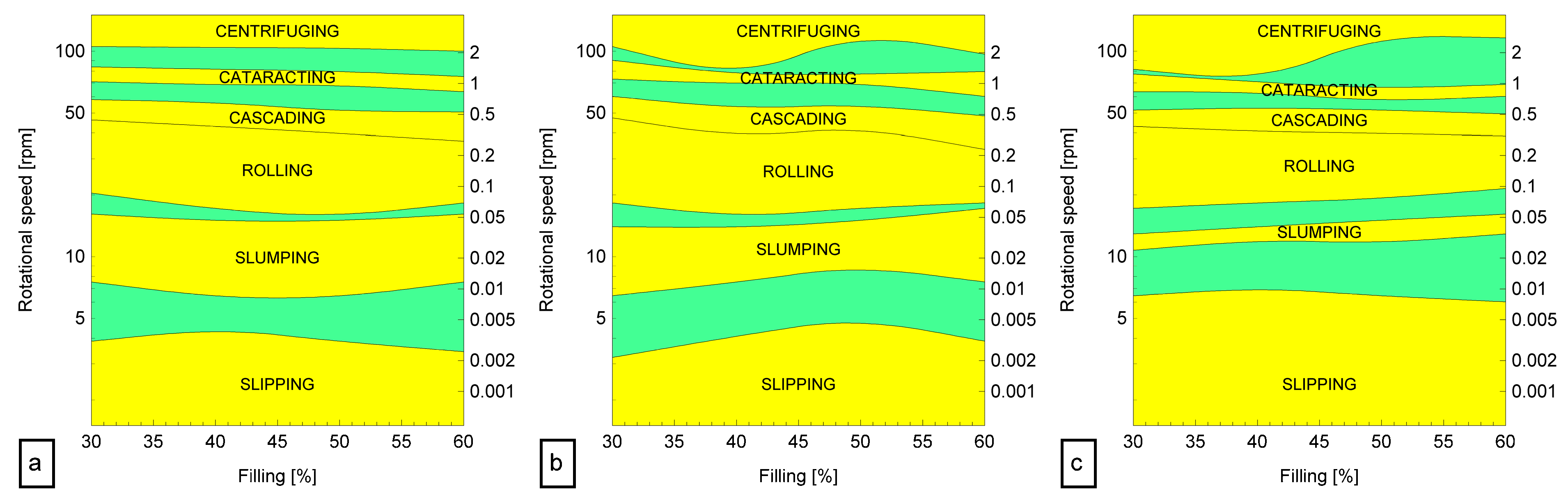 Applsci 10 01382 g006