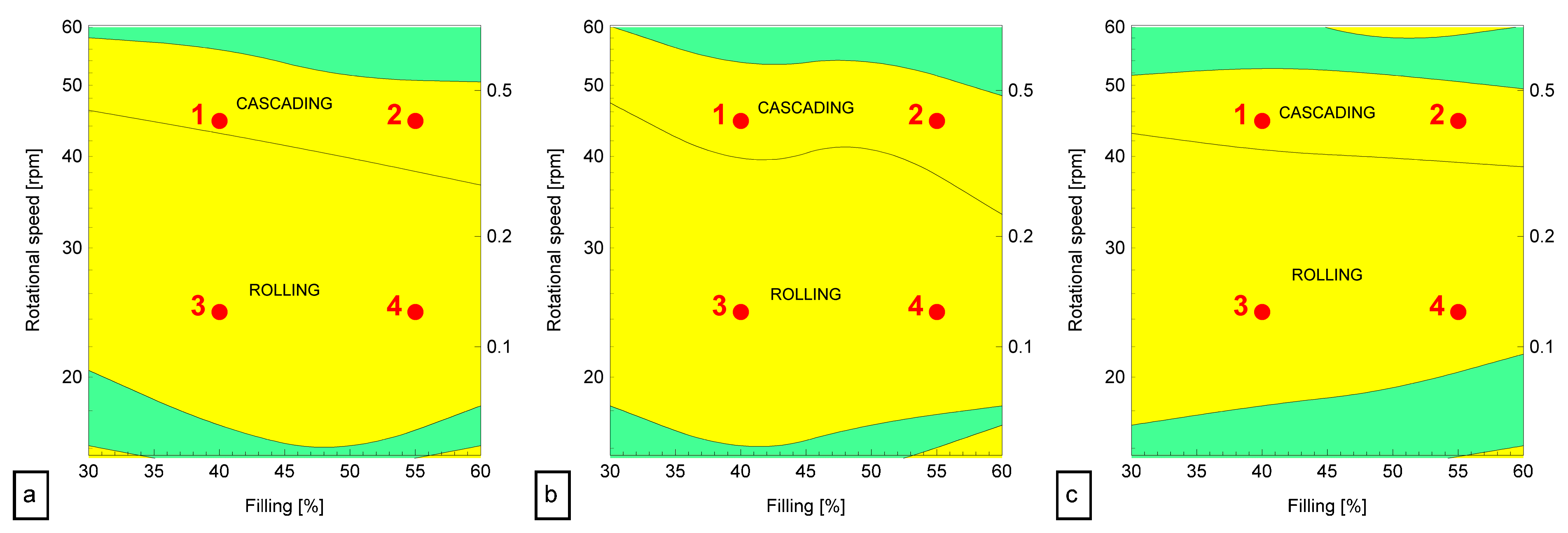 Applsci 10 01382 g007