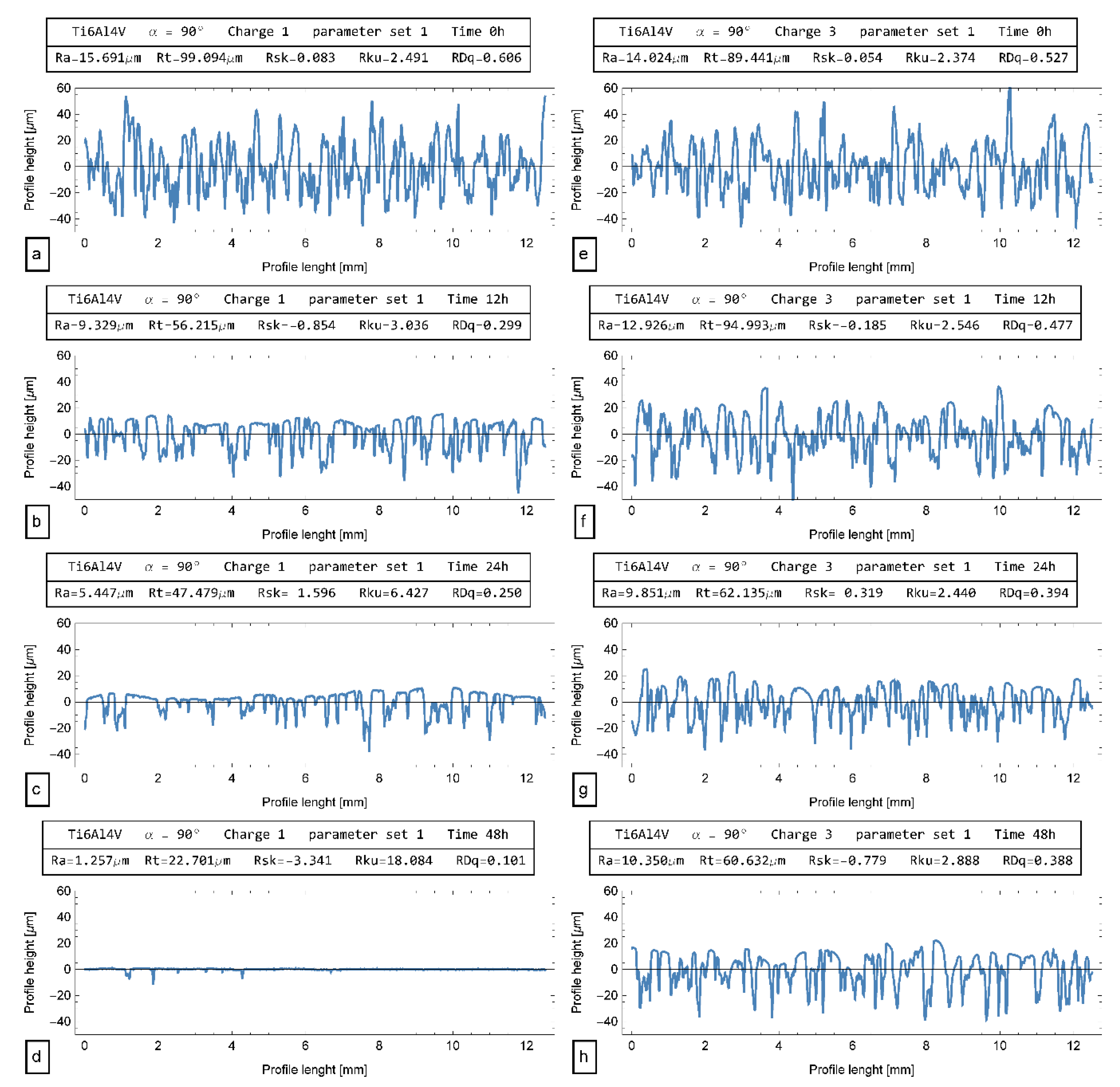 Applsci 10 01382 g008