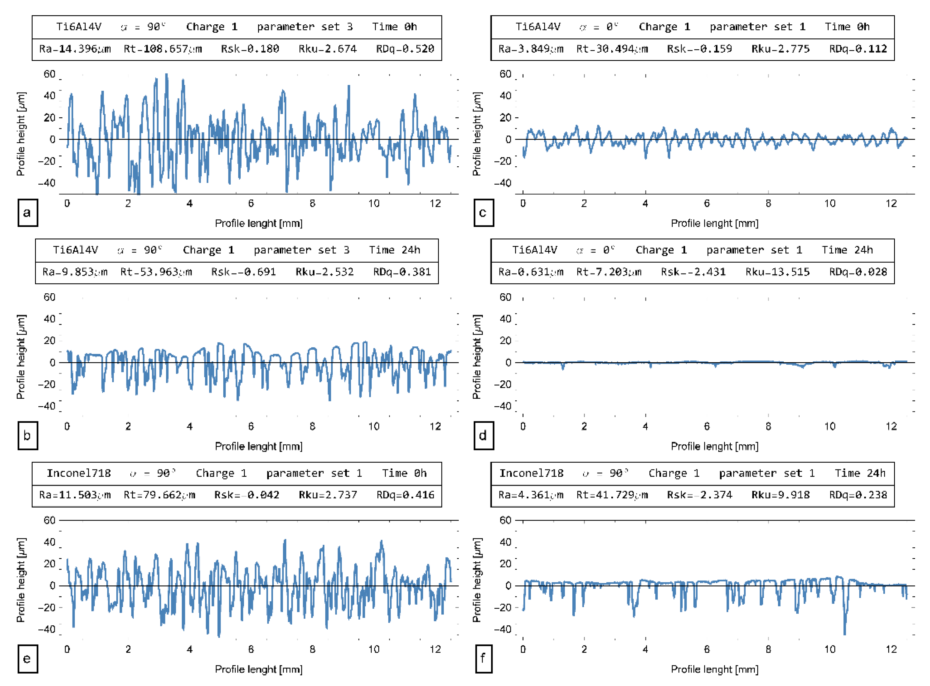 Applsci 10 01382 g009