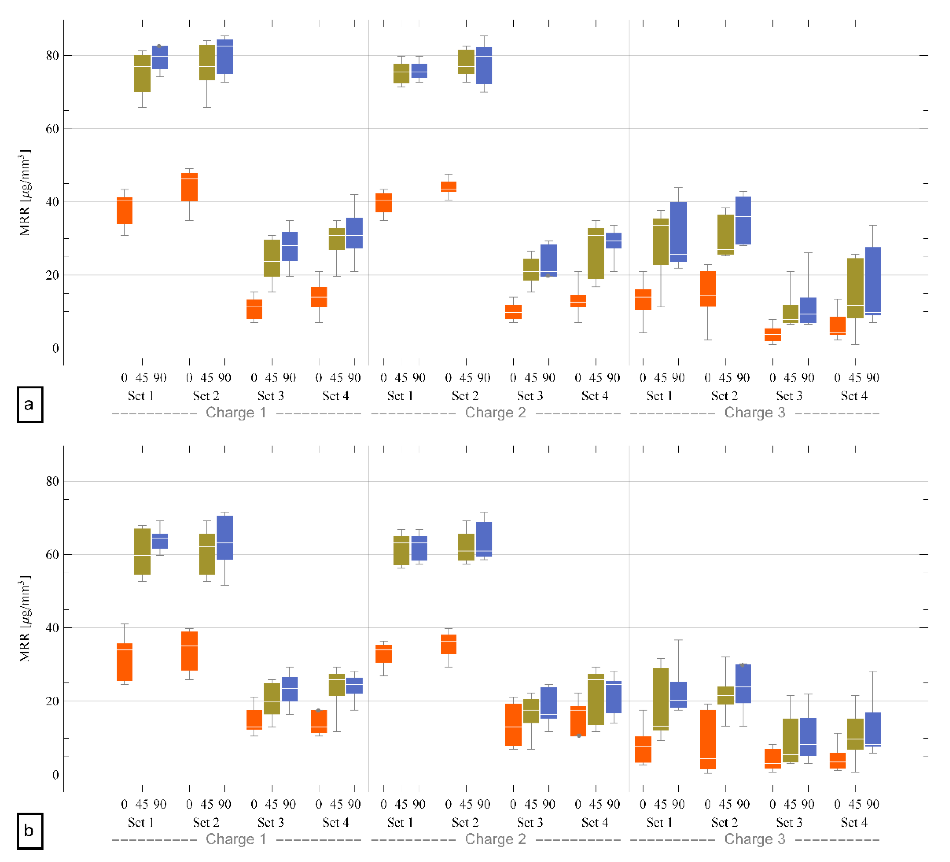 Applsci 10 01382 g011