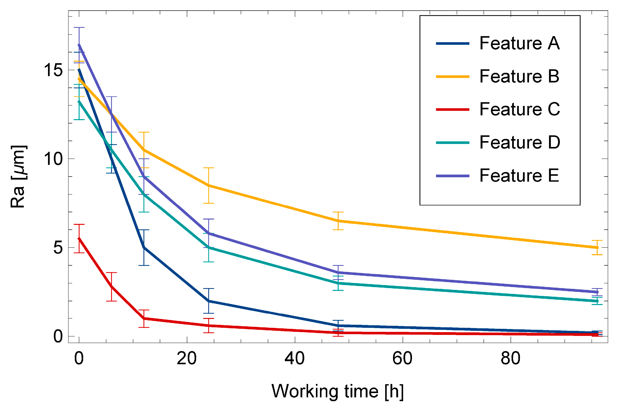 Applsci 10 01382 g013