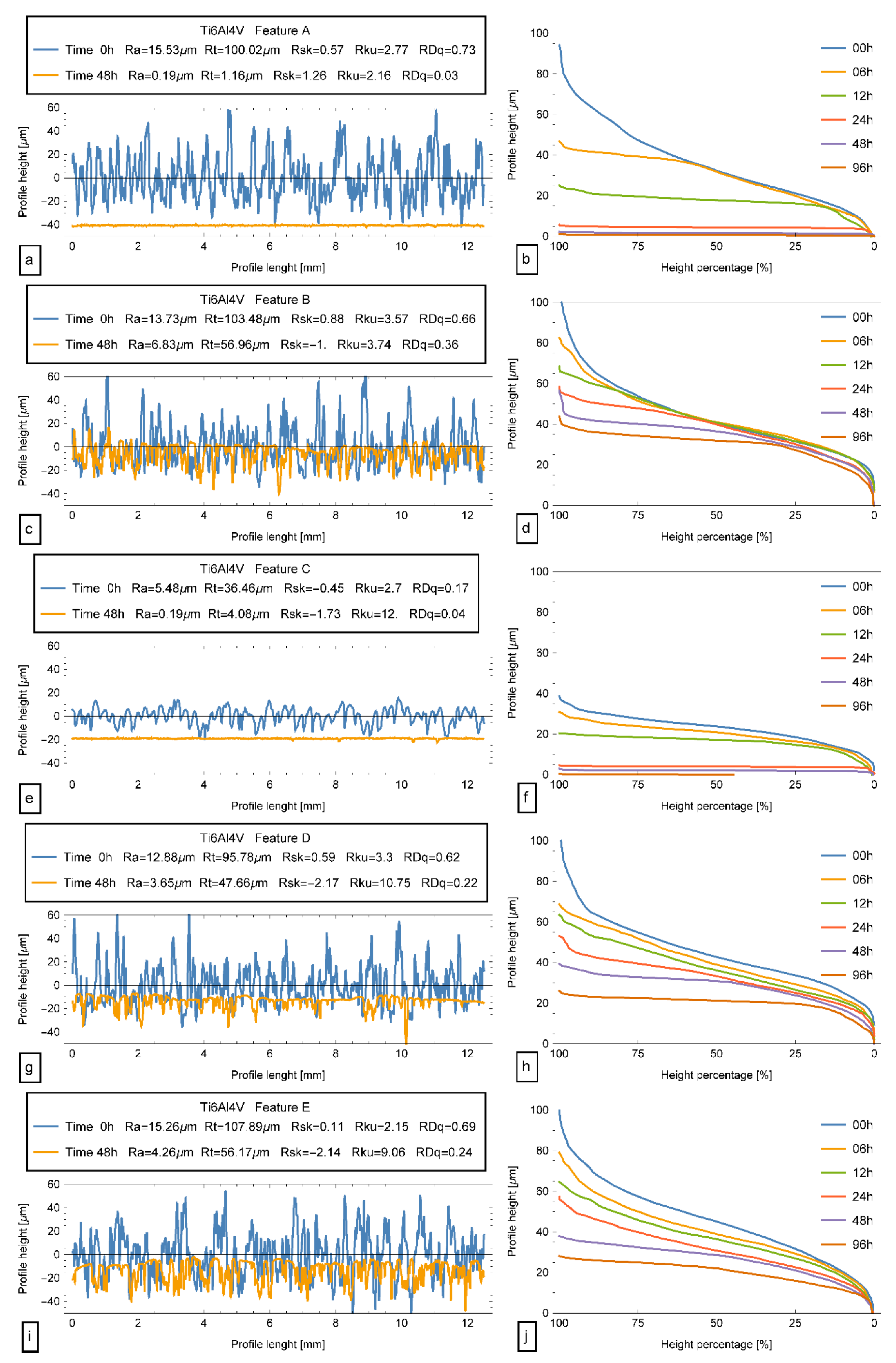 Applsci 10 01382 g014