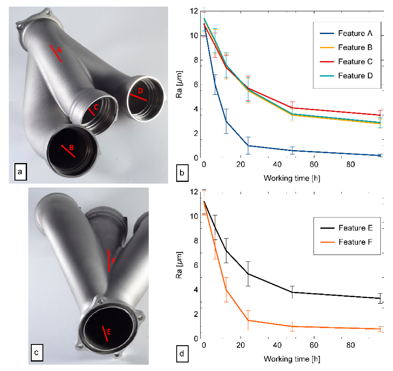 Applsci 10 01382 g016