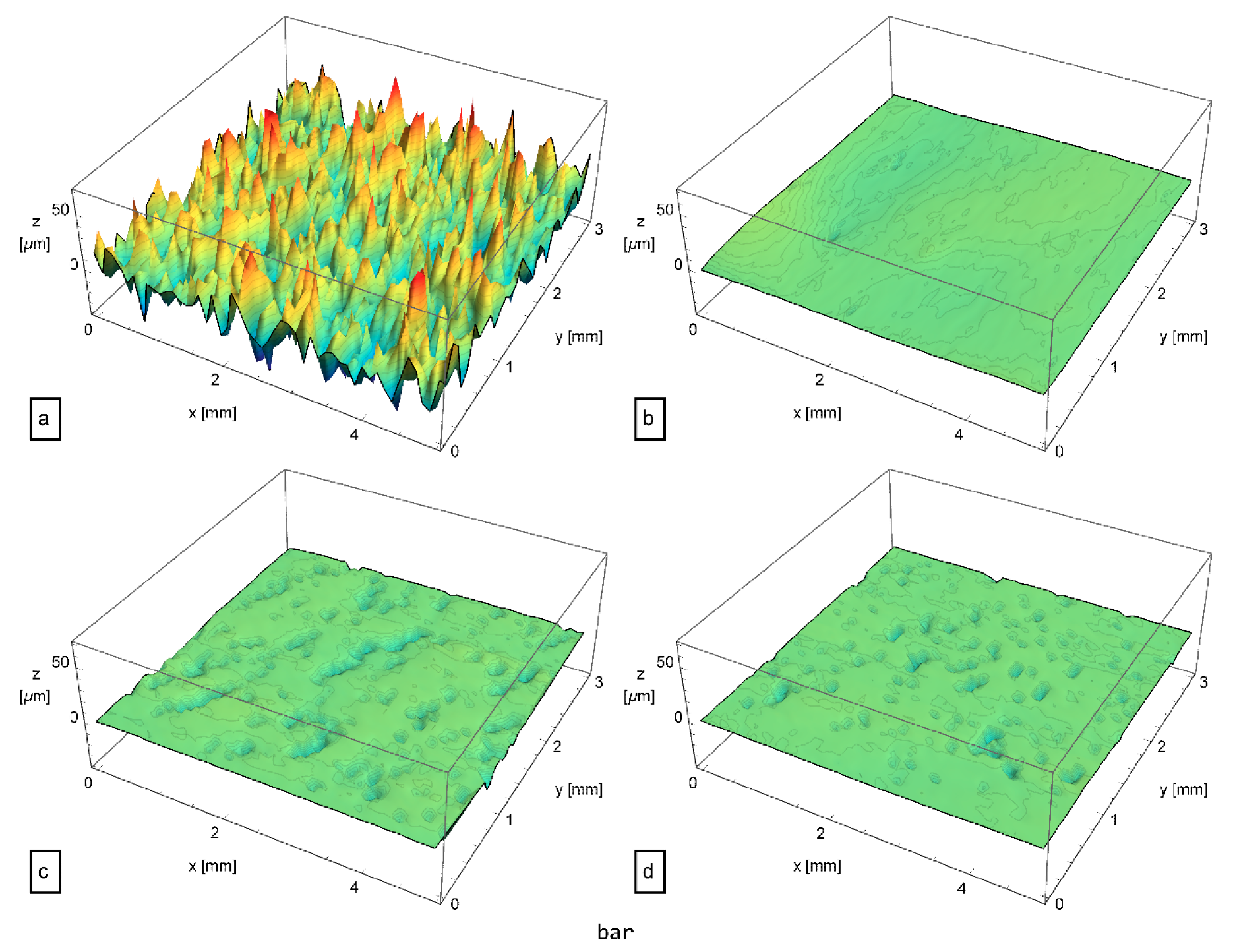 Applsci 10 01382 g017