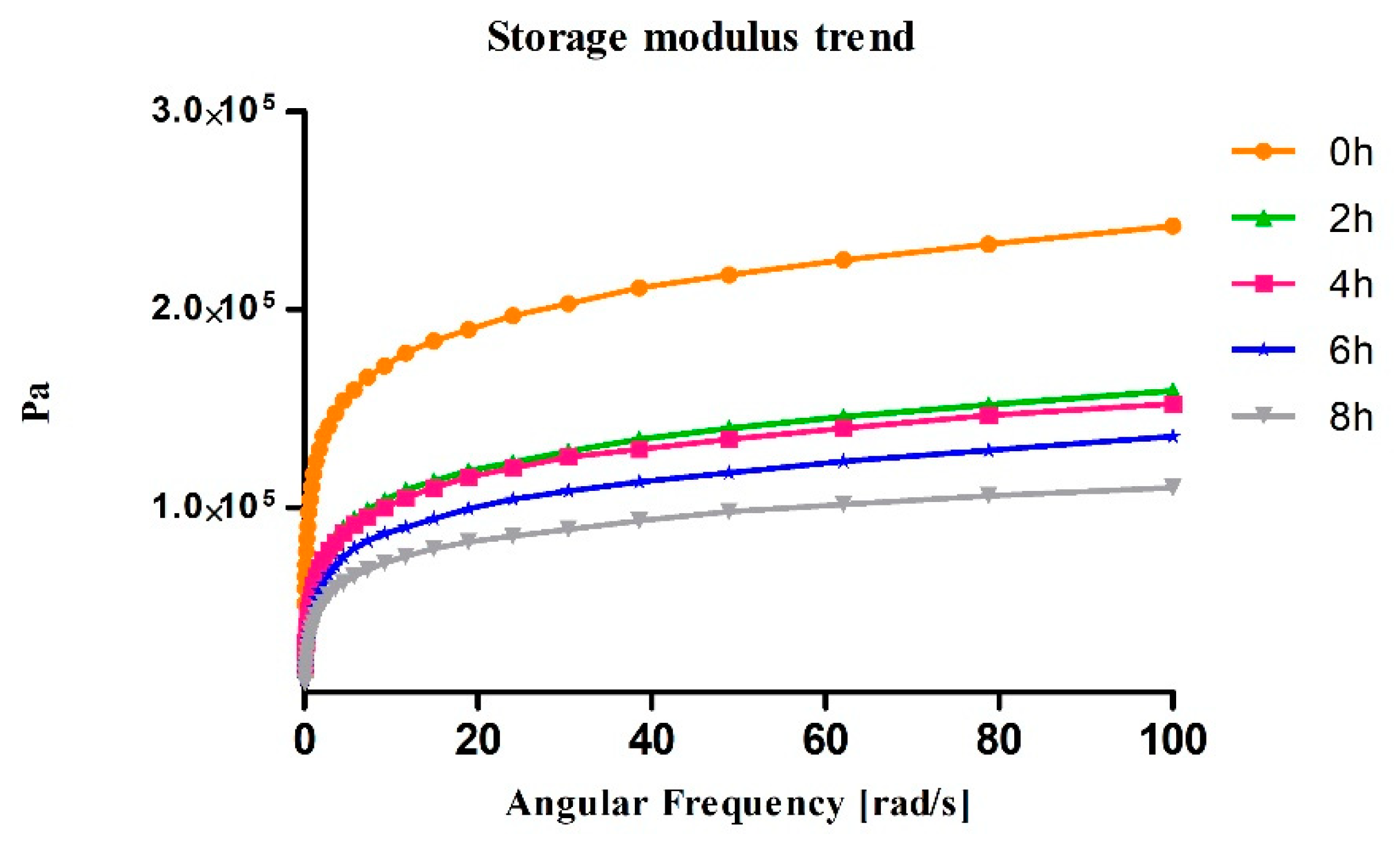 Applsci 10 01383 g002 Applsci 10 01383 g002