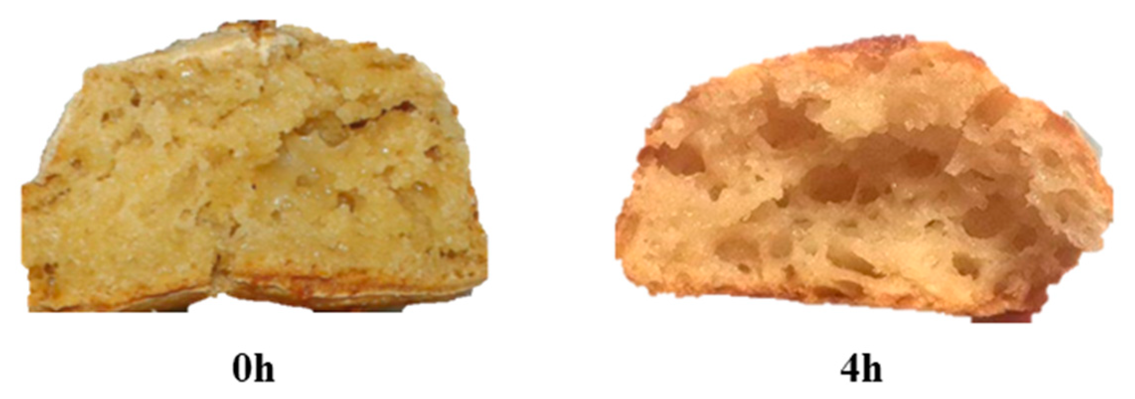 Applsci 10 01383 g006 Applsci 10 01383 g006