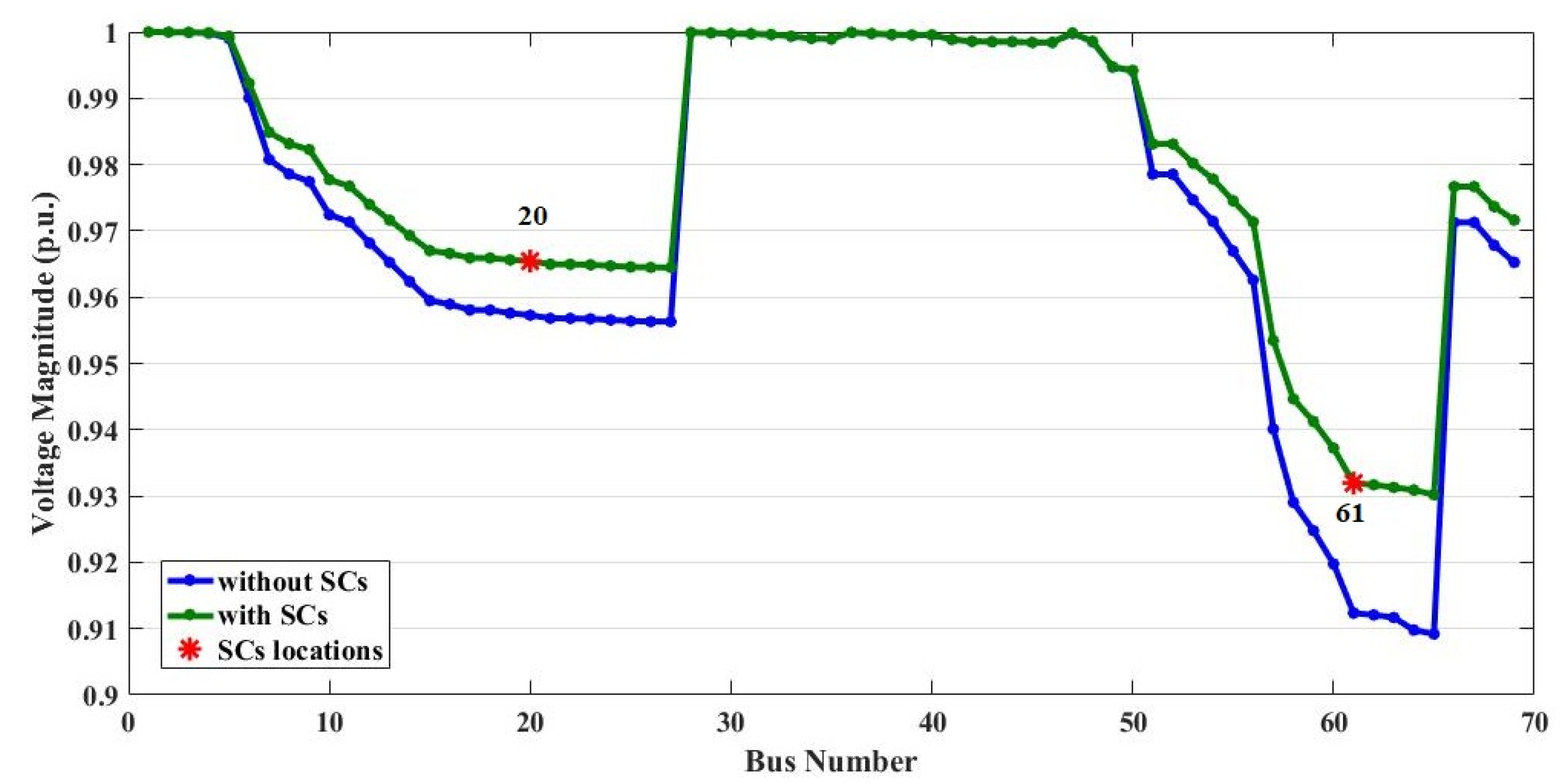 Applsci 10 01384 g004