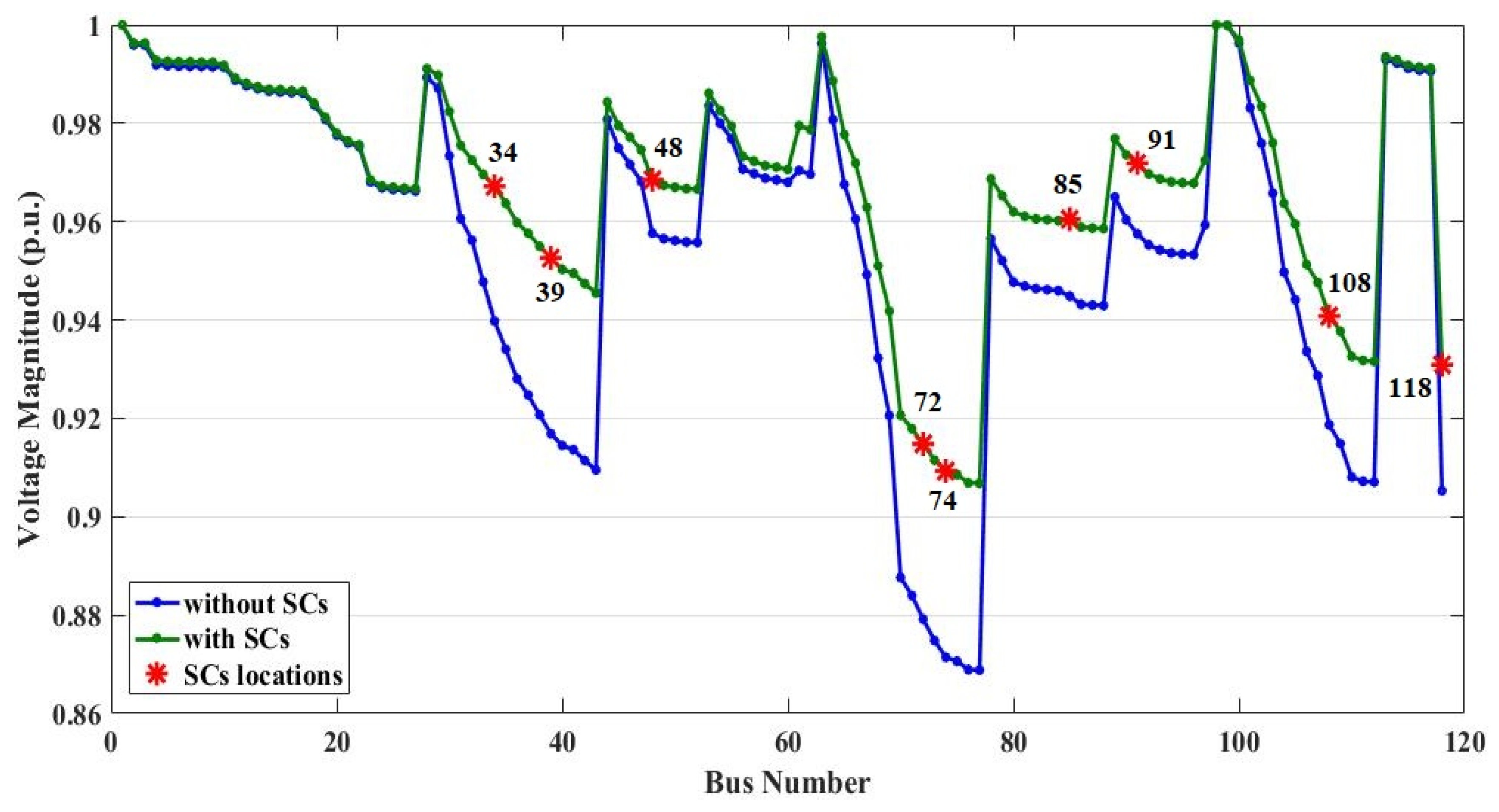 Applsci 10 01384 g008