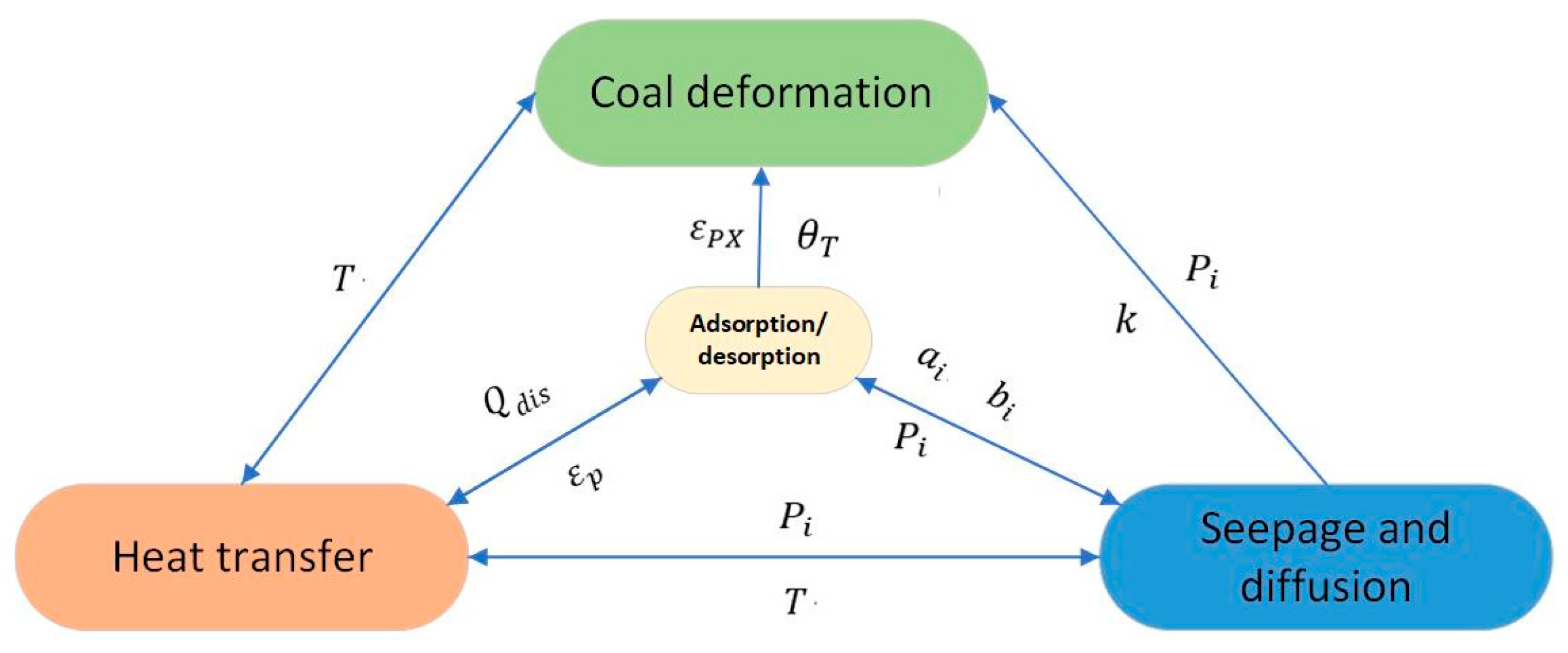 Applsci 10 01385 g001 Applsci 10 01385 g001