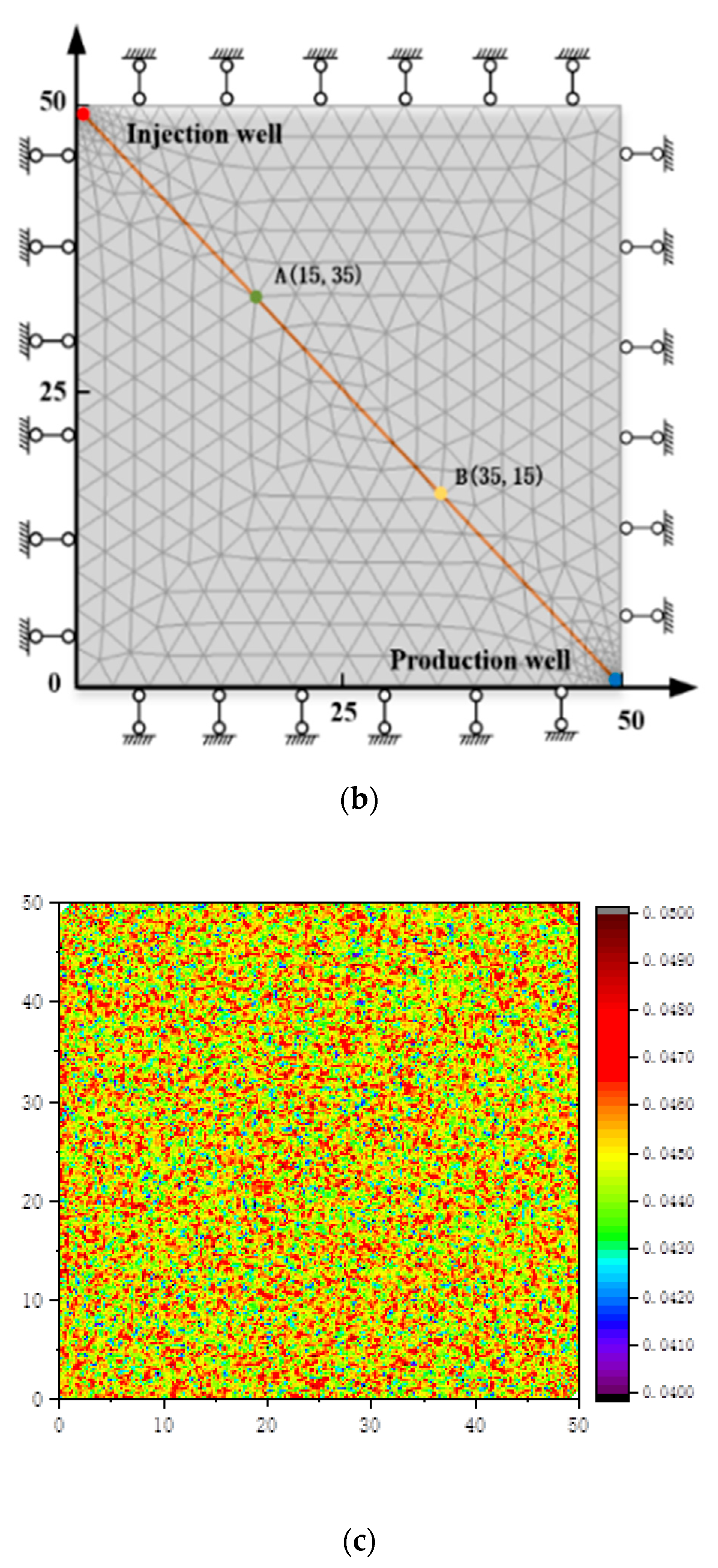 Applsci 10 01385 g002b Applsci 10 01385 g002b