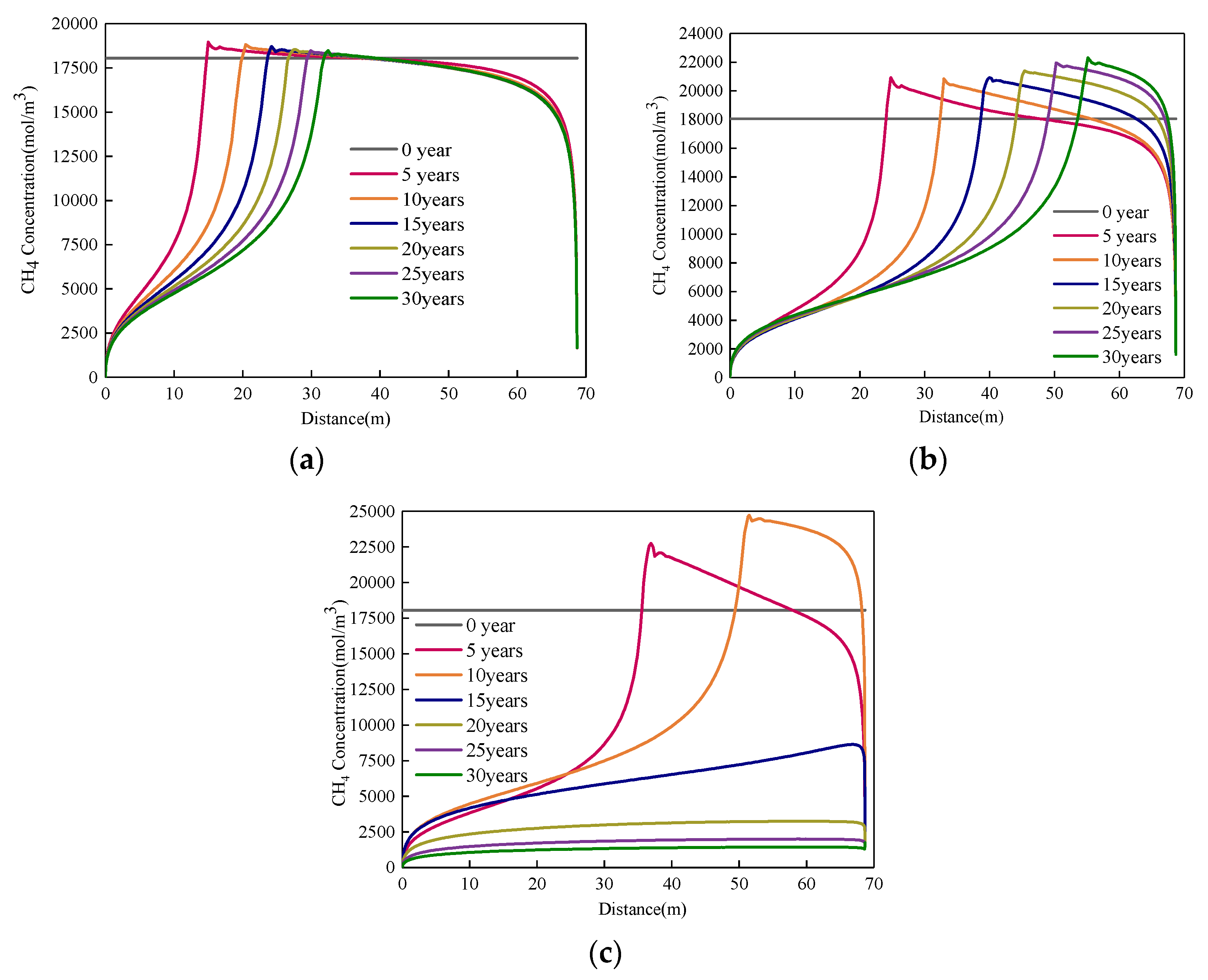 Applsci 10 01385 g004 Applsci 10 01385 g004
