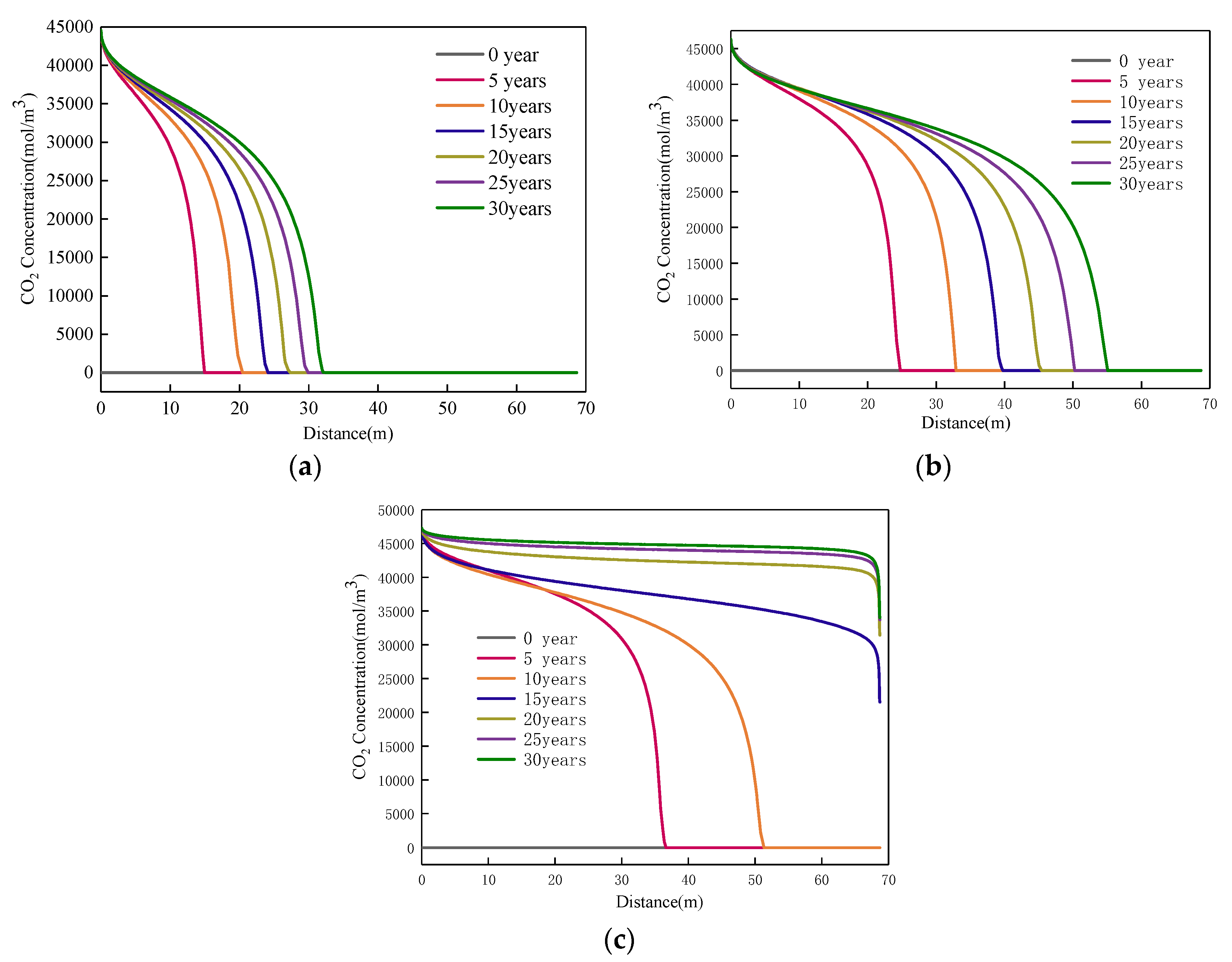 Applsci 10 01385 g005 Applsci 10 01385 g005