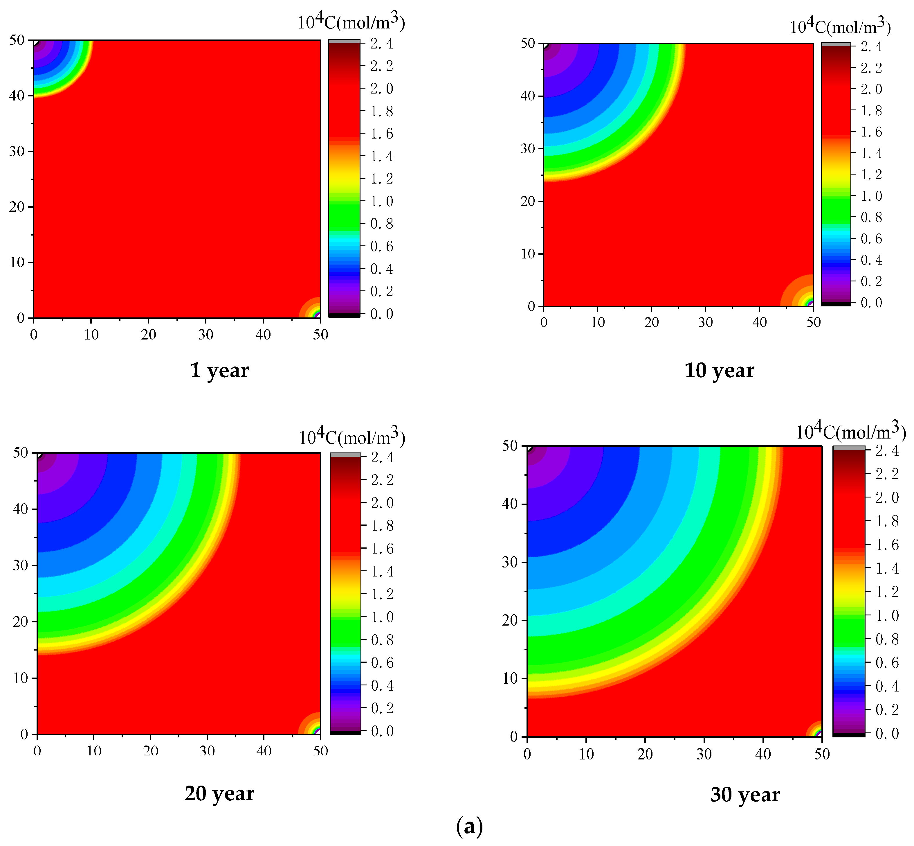 Applsci 10 01385 g007a Applsci 10 01385 g007a