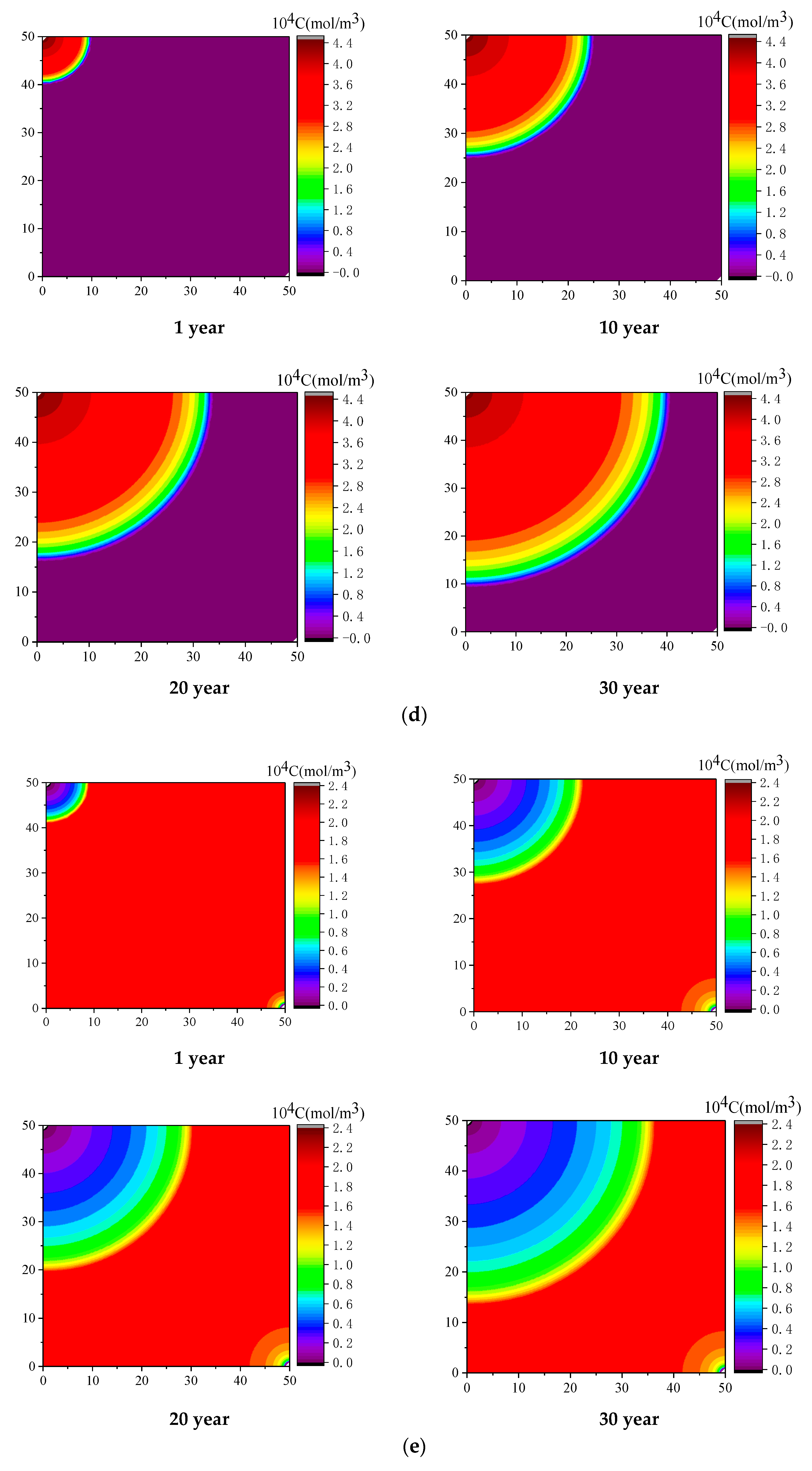 Applsci 10 01385 g007c Applsci 10 01385 g007c