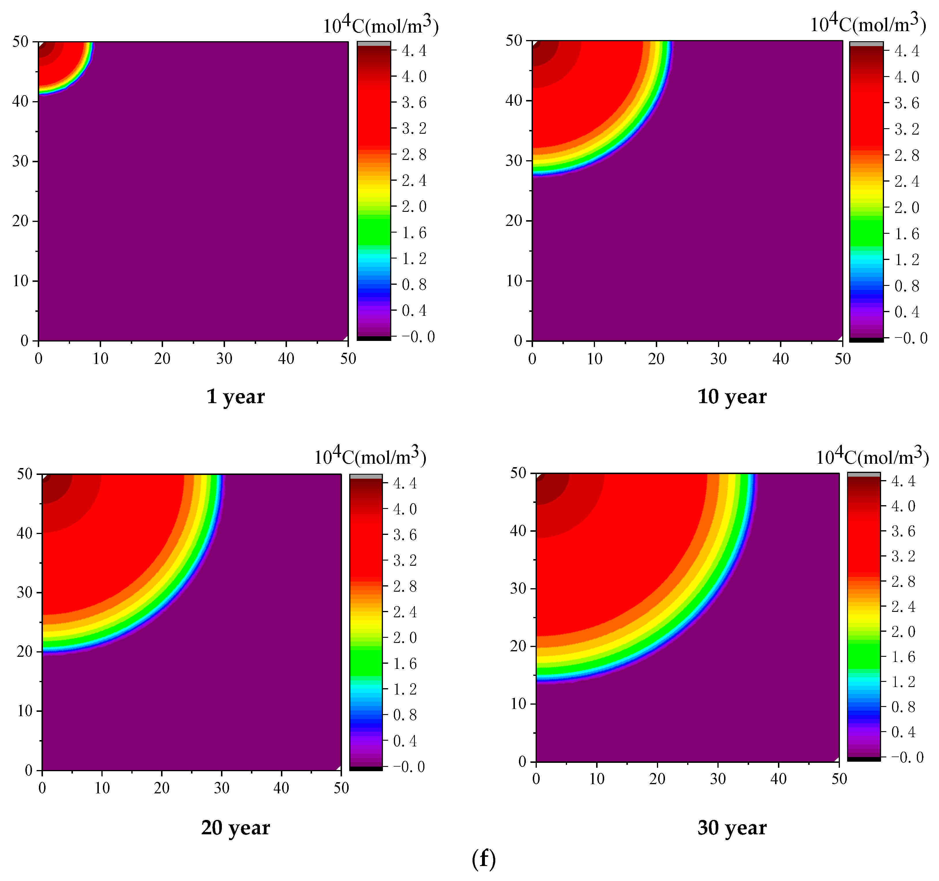 Applsci 10 01385 g007d Applsci 10 01385 g007d