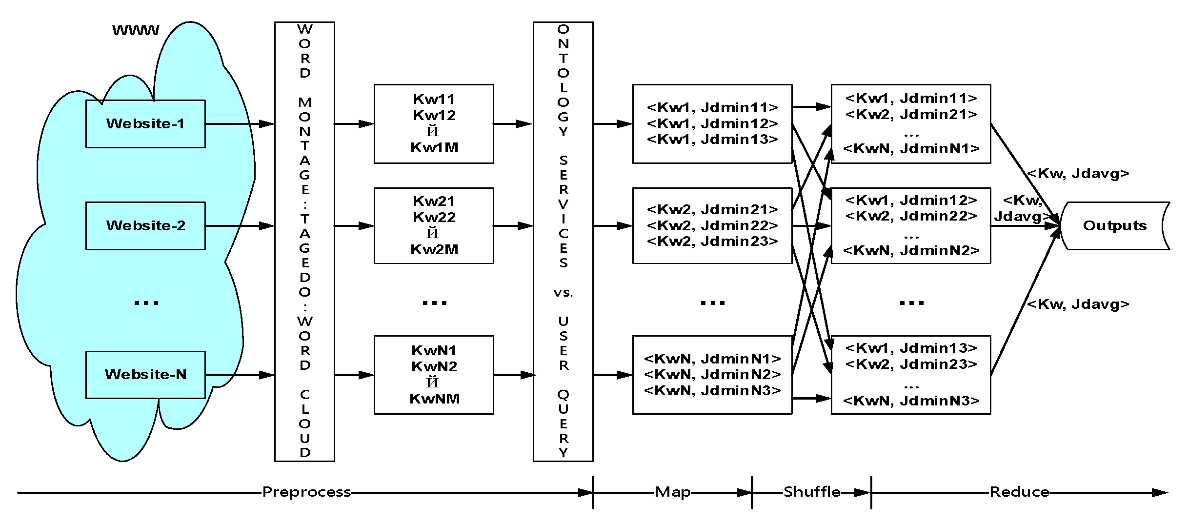 Applsci 10 01387 g004
