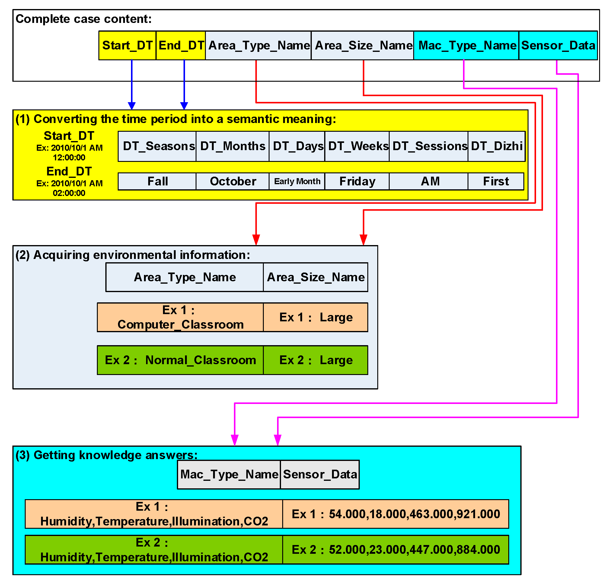 jcreator for mac jcreator for mac