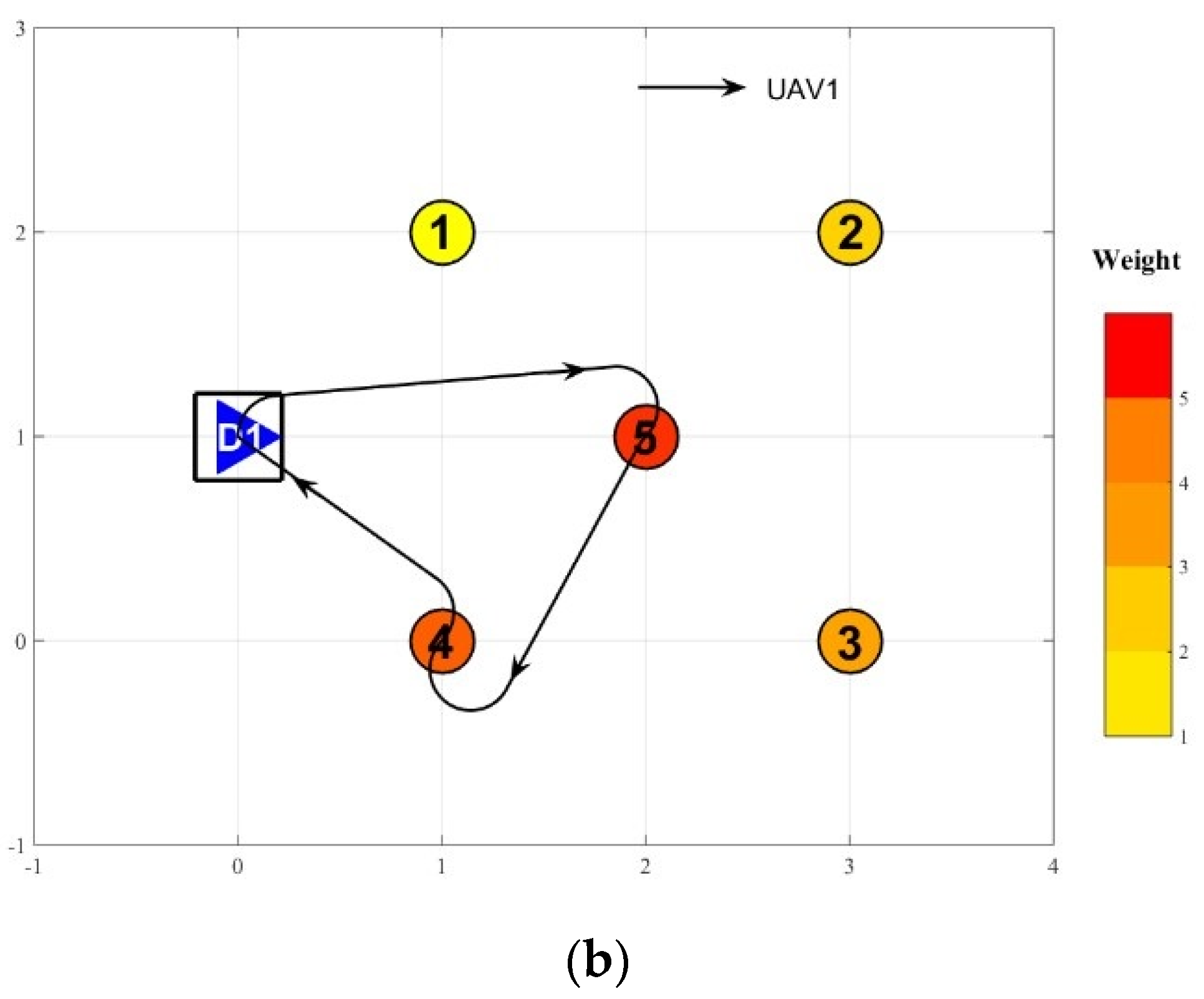 Applsci 10 01388 g004b