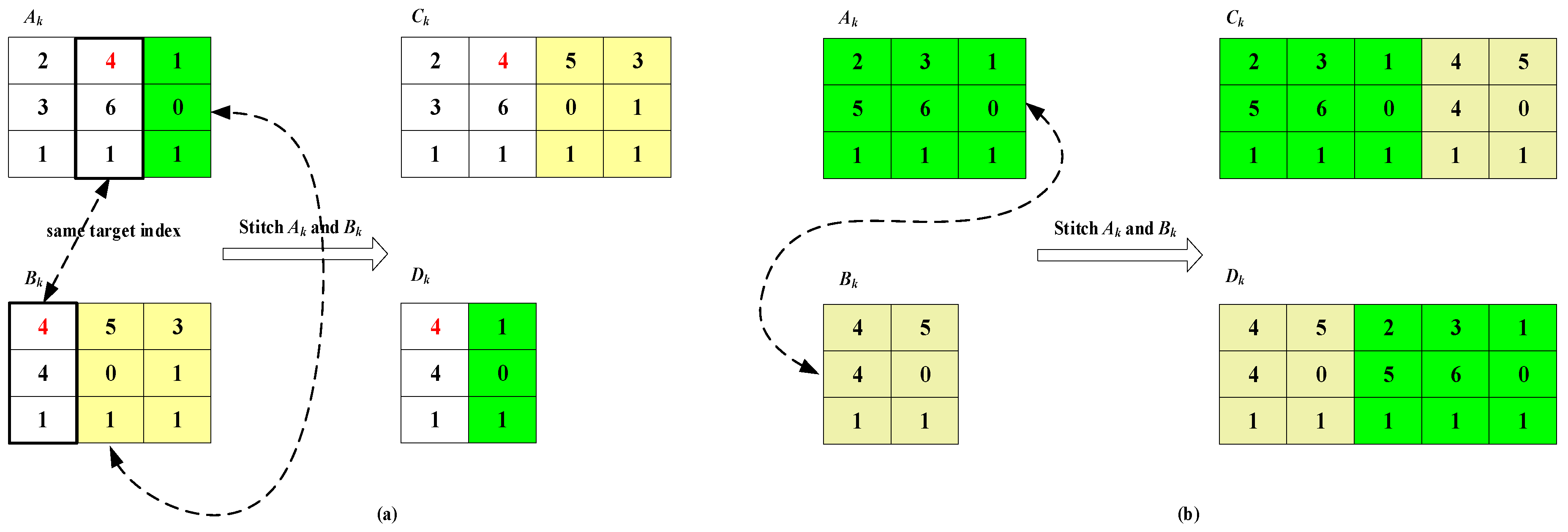 Applsci 10 01388 g005