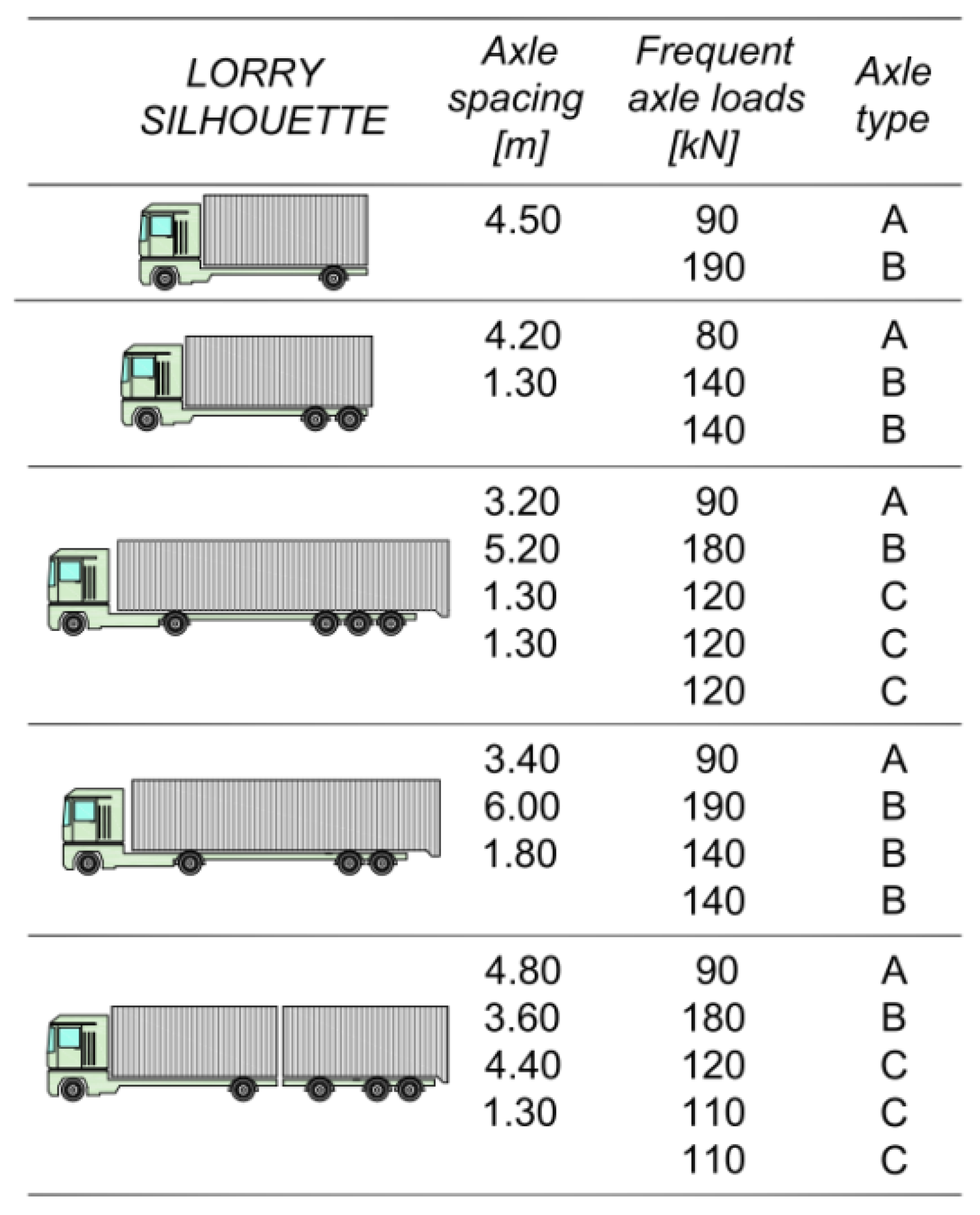 Applsci 10 01389 g003
