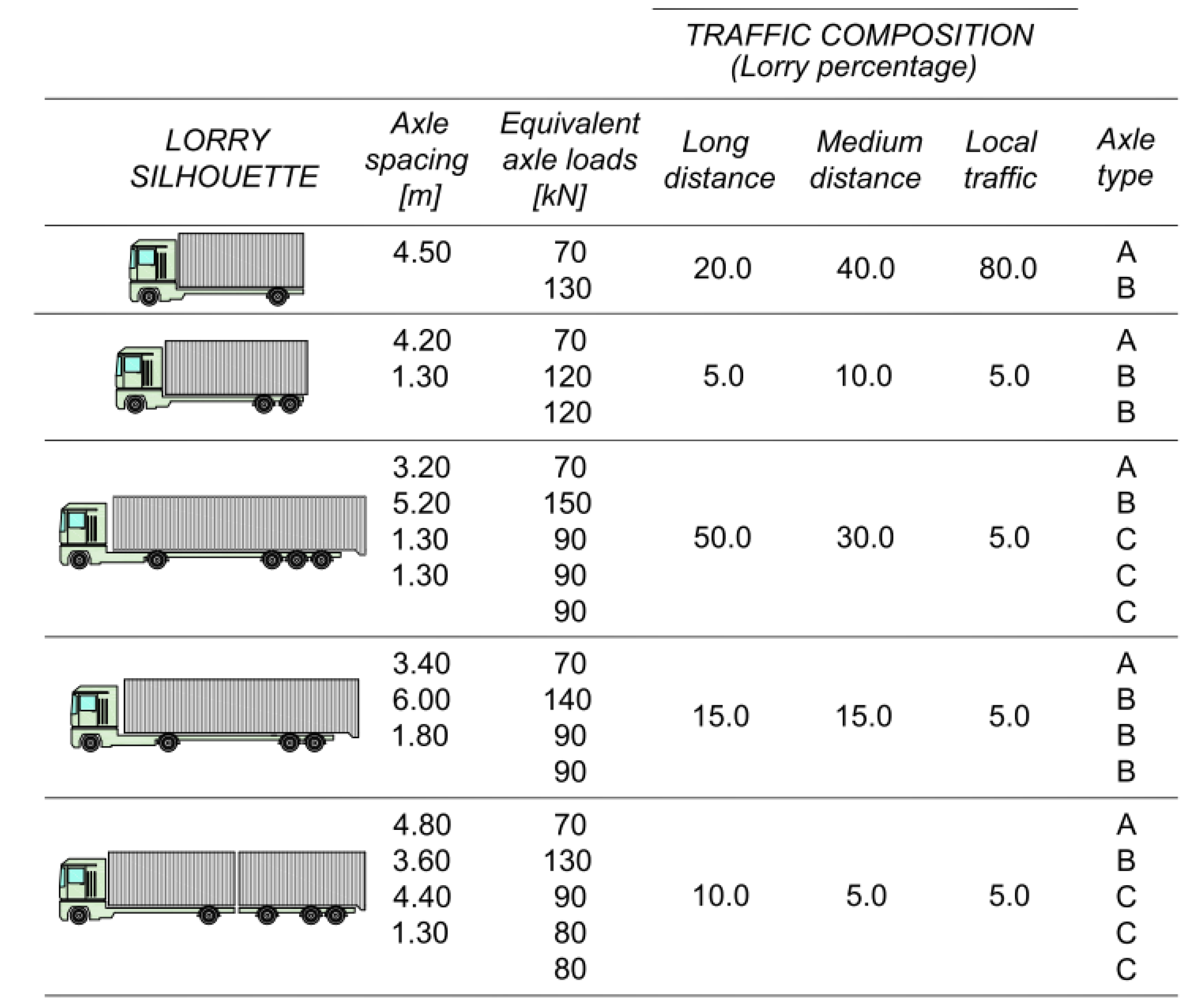 Applsci 10 01389 g004
