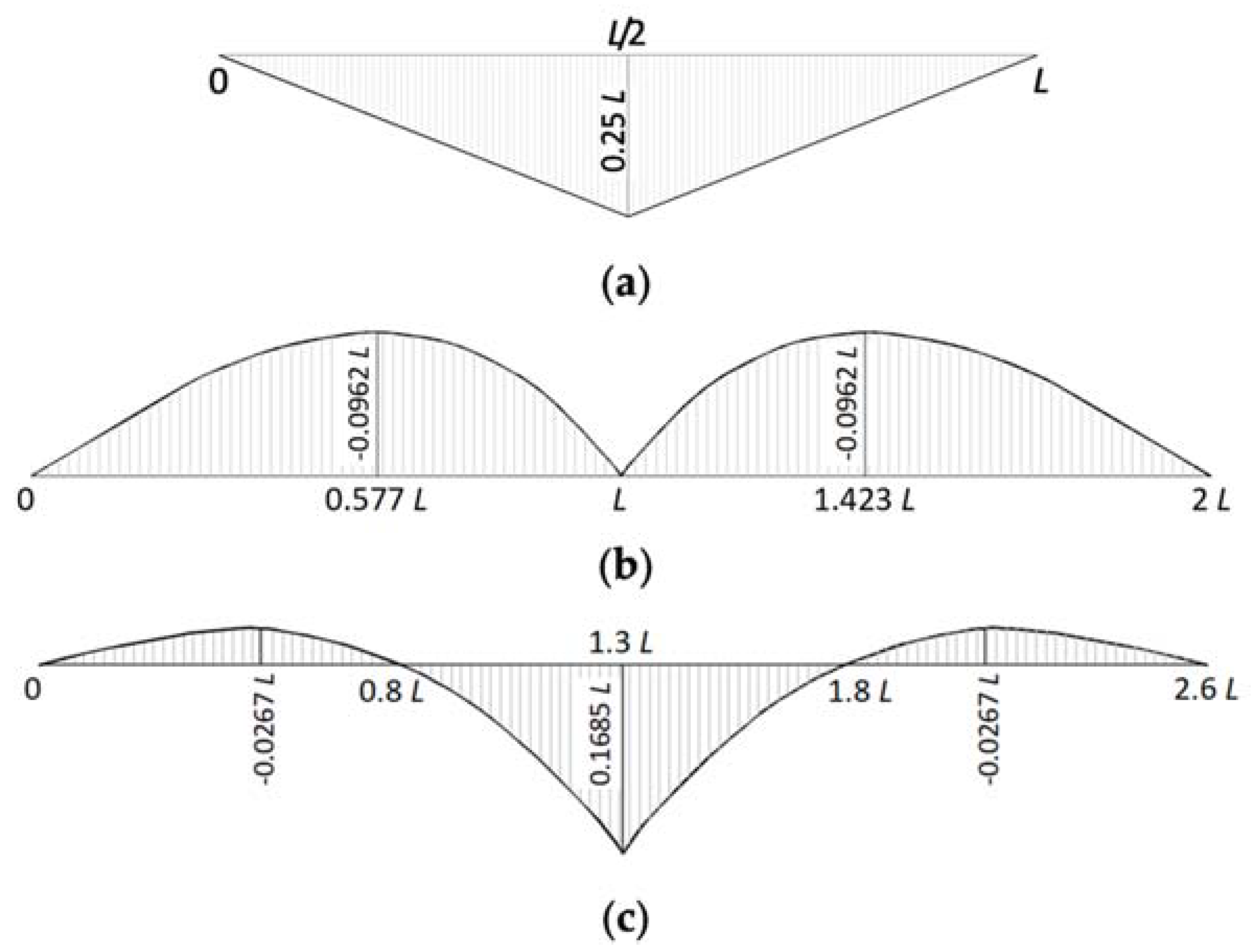 Applsci 10 01389 g006