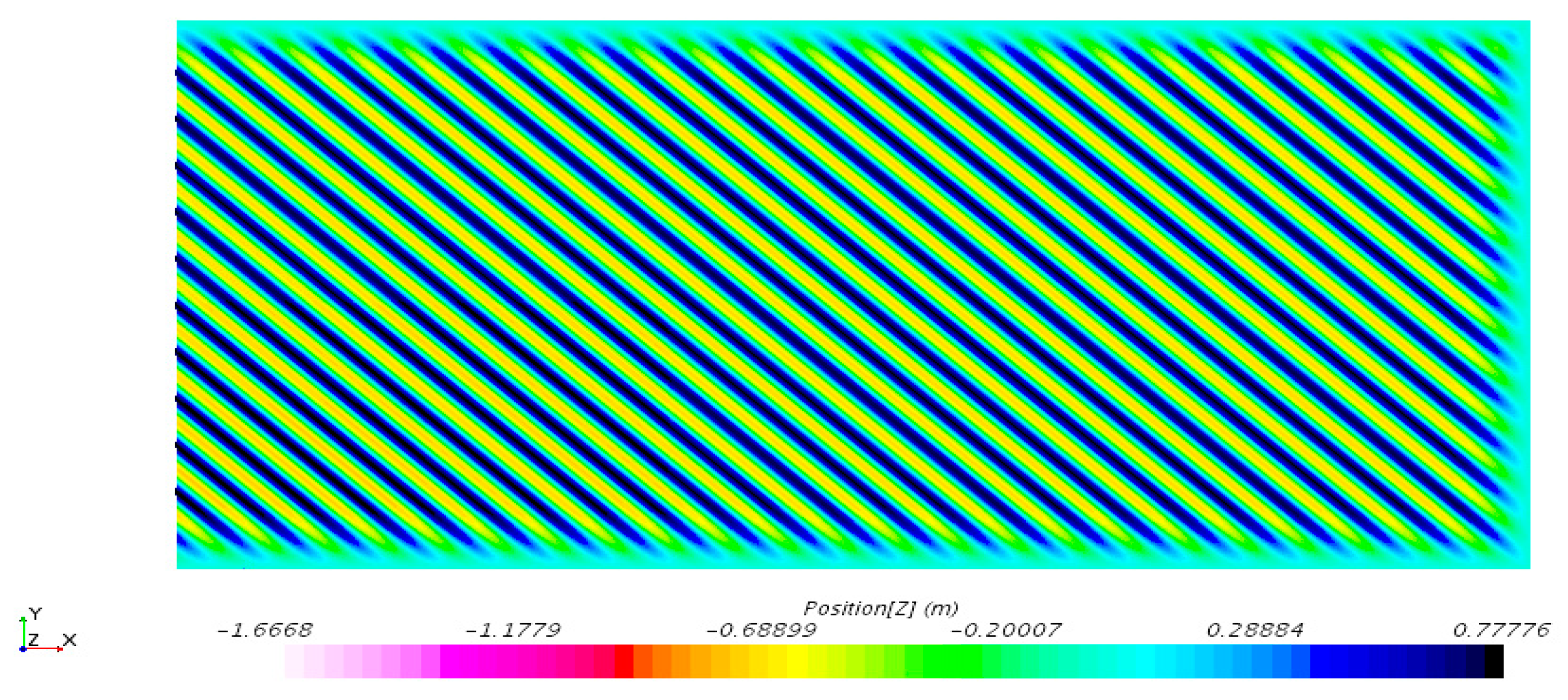 Applsci 10 01394 g005