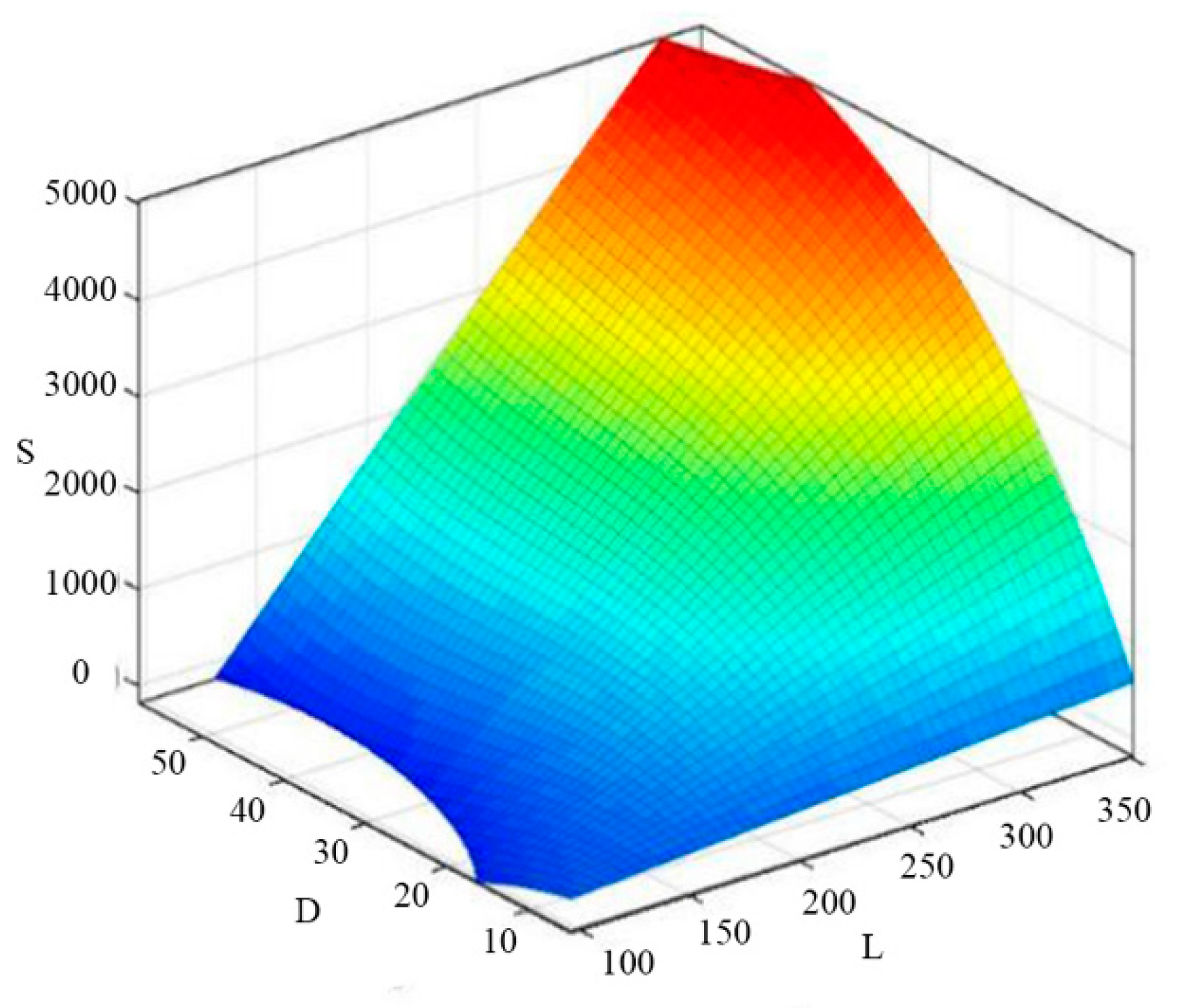 Applsci 10 01394 g013