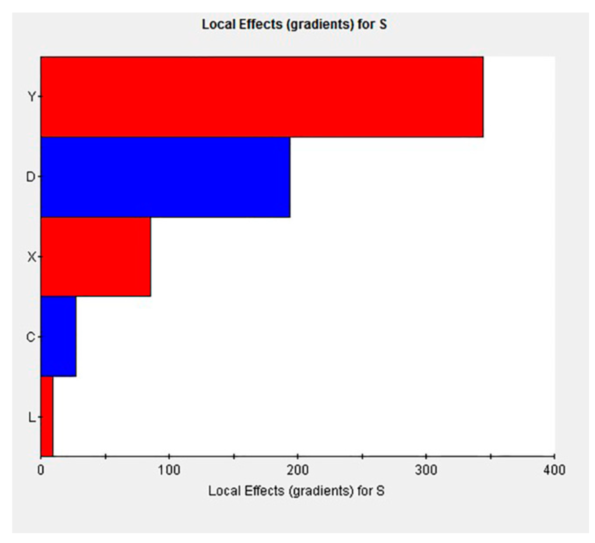 Applsci 10 01394 g014