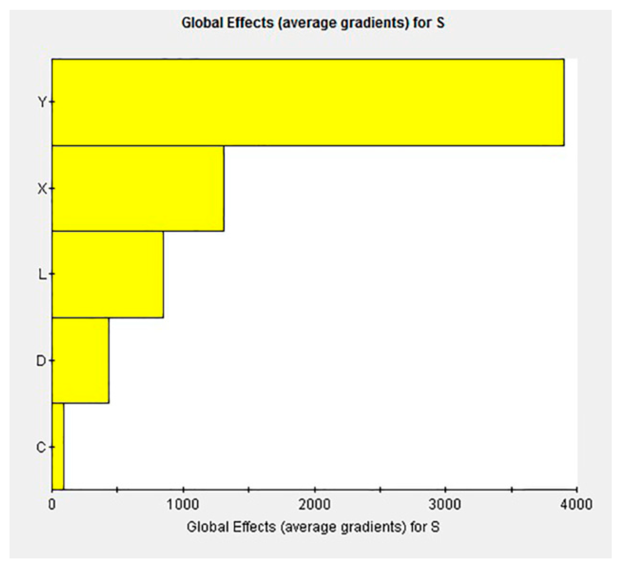 Applsci 10 01394 g015