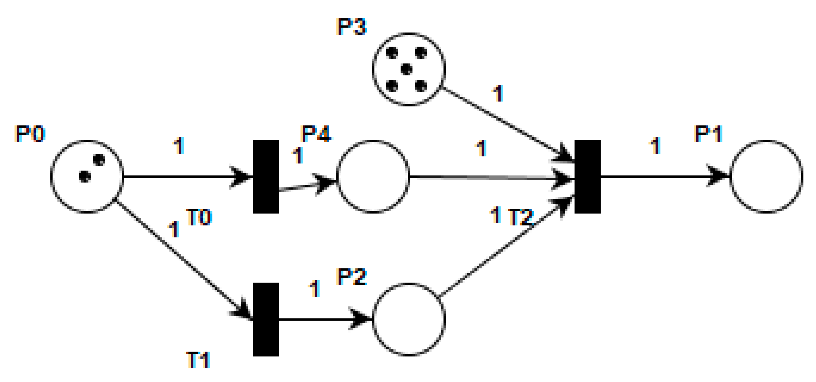 Applsci 10 01395 g002