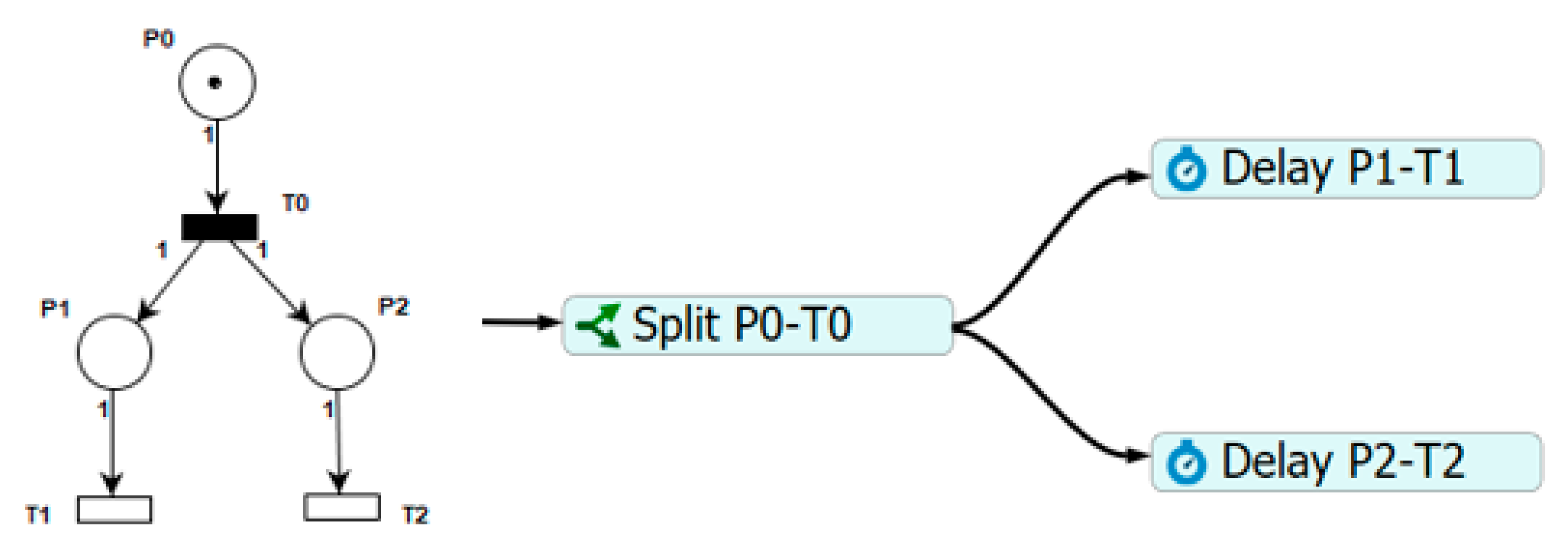 Applsci 10 01395 g010