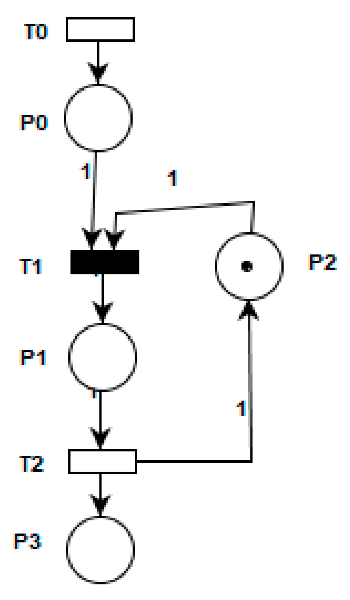 Applsci 10 01395 g012